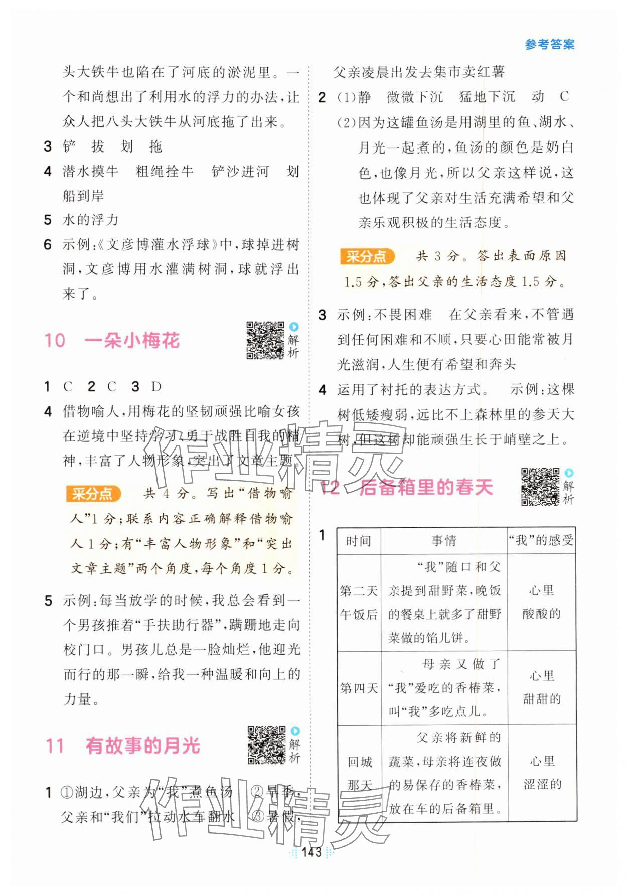 2025年閱讀真題60篇五年級(jí)語文下冊人教版 參考答案第5頁