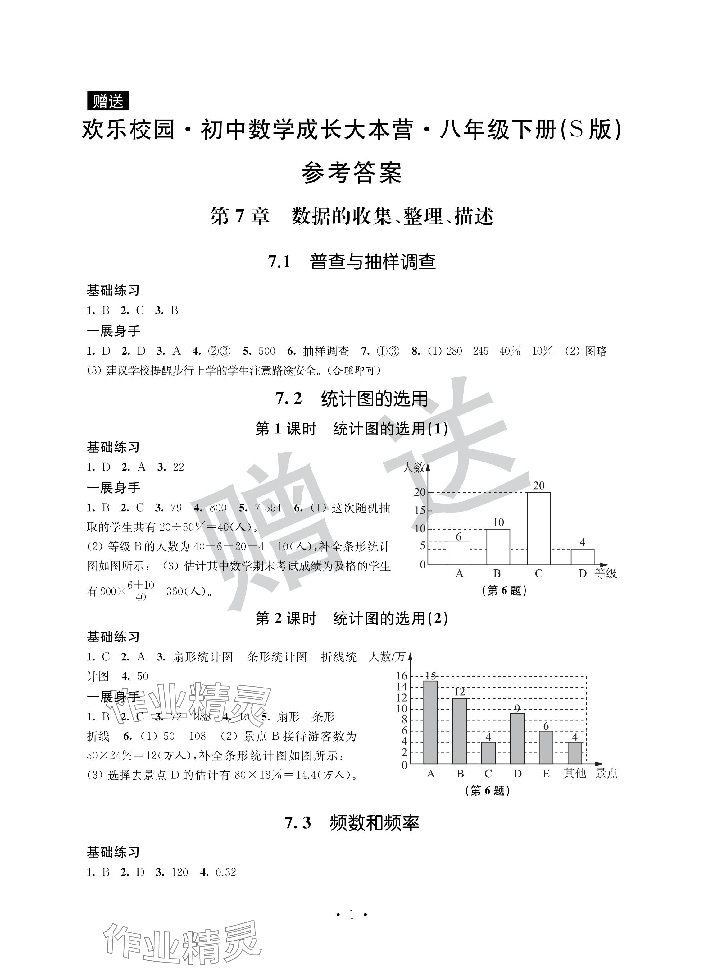 2024年歡樂校園智慧金典成長大本營八年級數(shù)學(xué)下冊蘇科版 參考答案第1頁