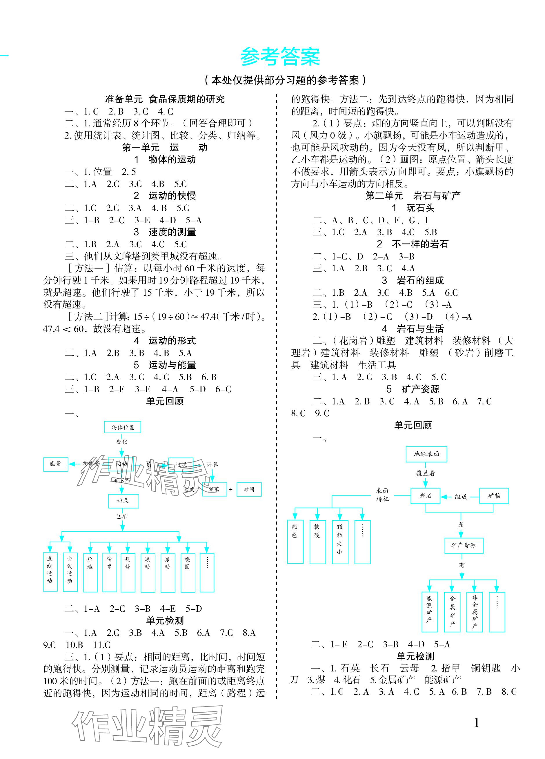 2023年科學(xué)探究與鞏固四年級上冊大象版 參考答案第1頁