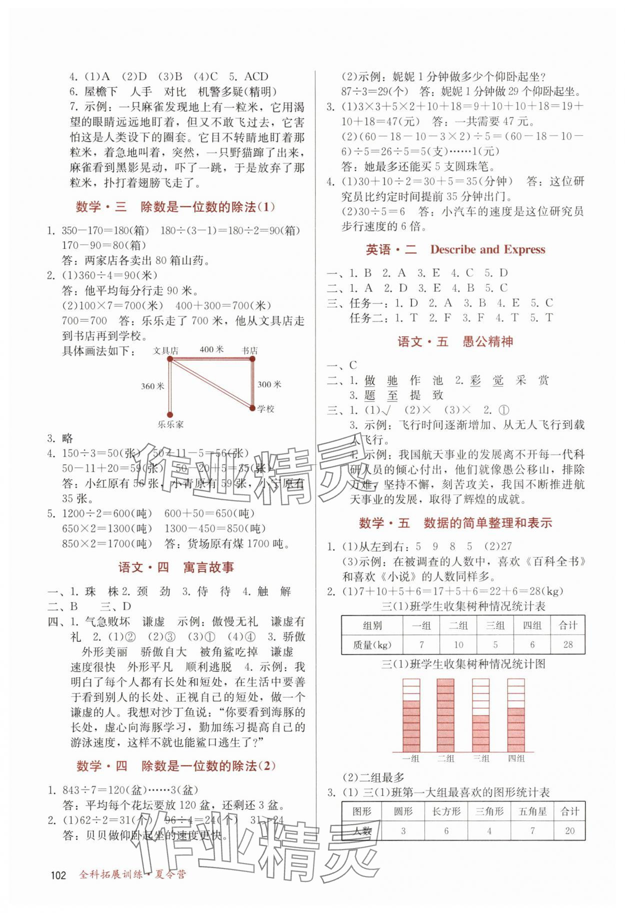 2025年全科拓展训练夏令营三年级 第2页