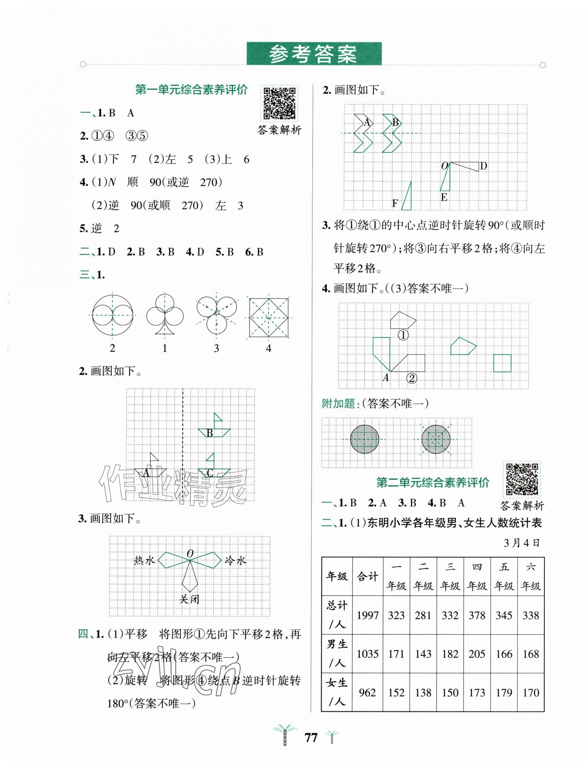 2026年小学学霸冲A卷五年级数学上册苏教版&nbsp;第1页