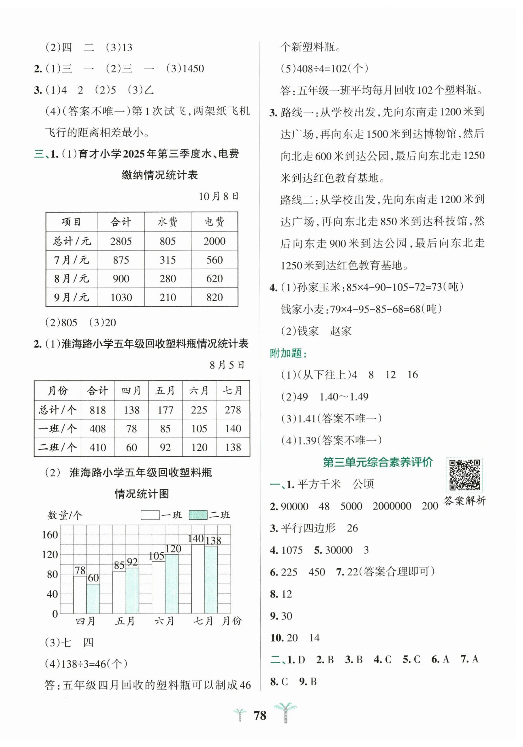 2026年小学学霸冲A卷五年级数学上册苏教版&nbsp;第2页