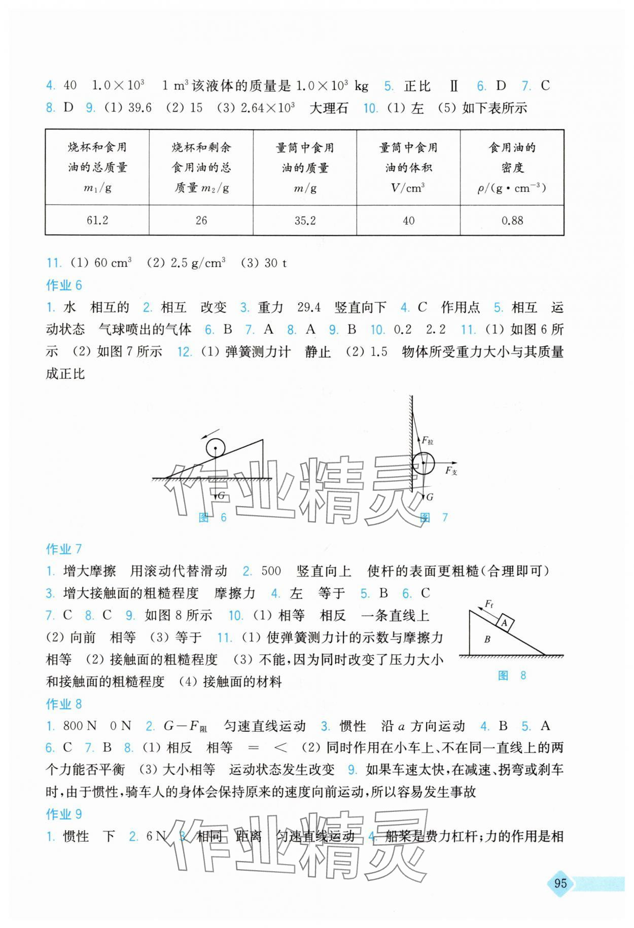 2025年暑假作业上海科学技术出版社八年级物理沪科版 参考答案第2页