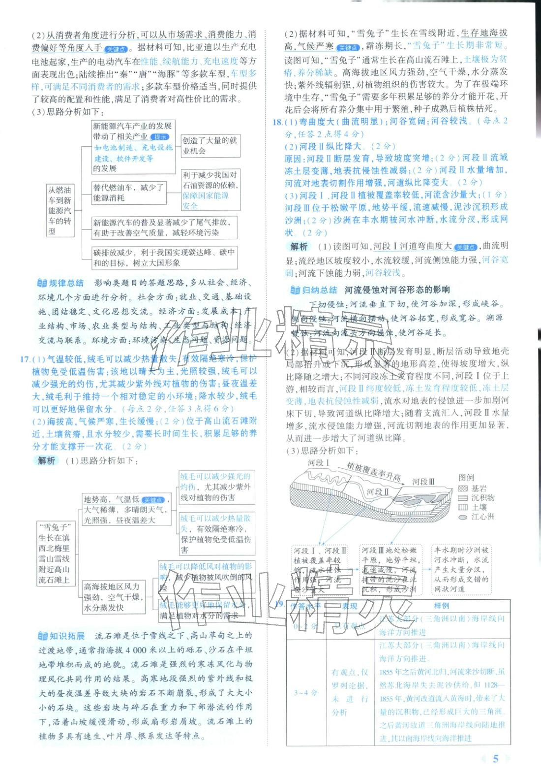 2026年53金卷优选卷汇编高中地理陕晋青宁专版&nbsp;第5页