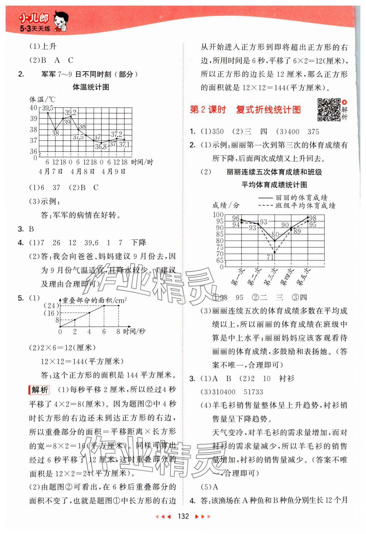 2024年53天天練五年級(jí)數(shù)學(xué)下冊(cè)蘇教版 第8頁