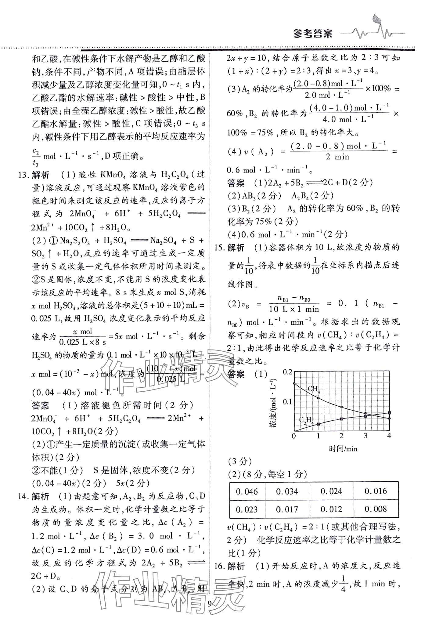 2024年天一大聯(lián)考高中階段三測(cè)卷高中化學(xué)選擇性必修1人教版 第9頁(yè)