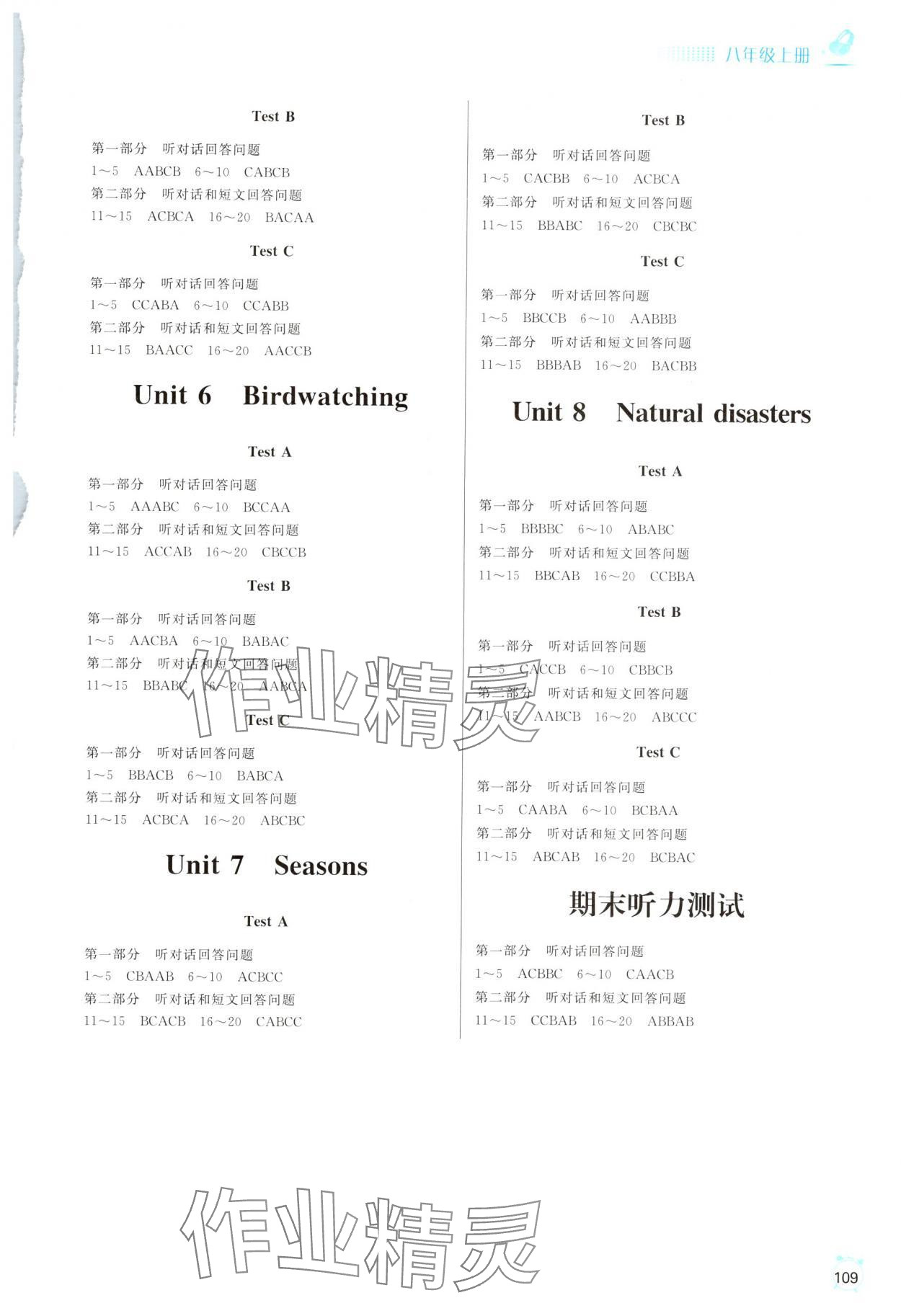 2024年人机对话考试听力模拟试题八年级英语上册译林版 参考答案第2页
