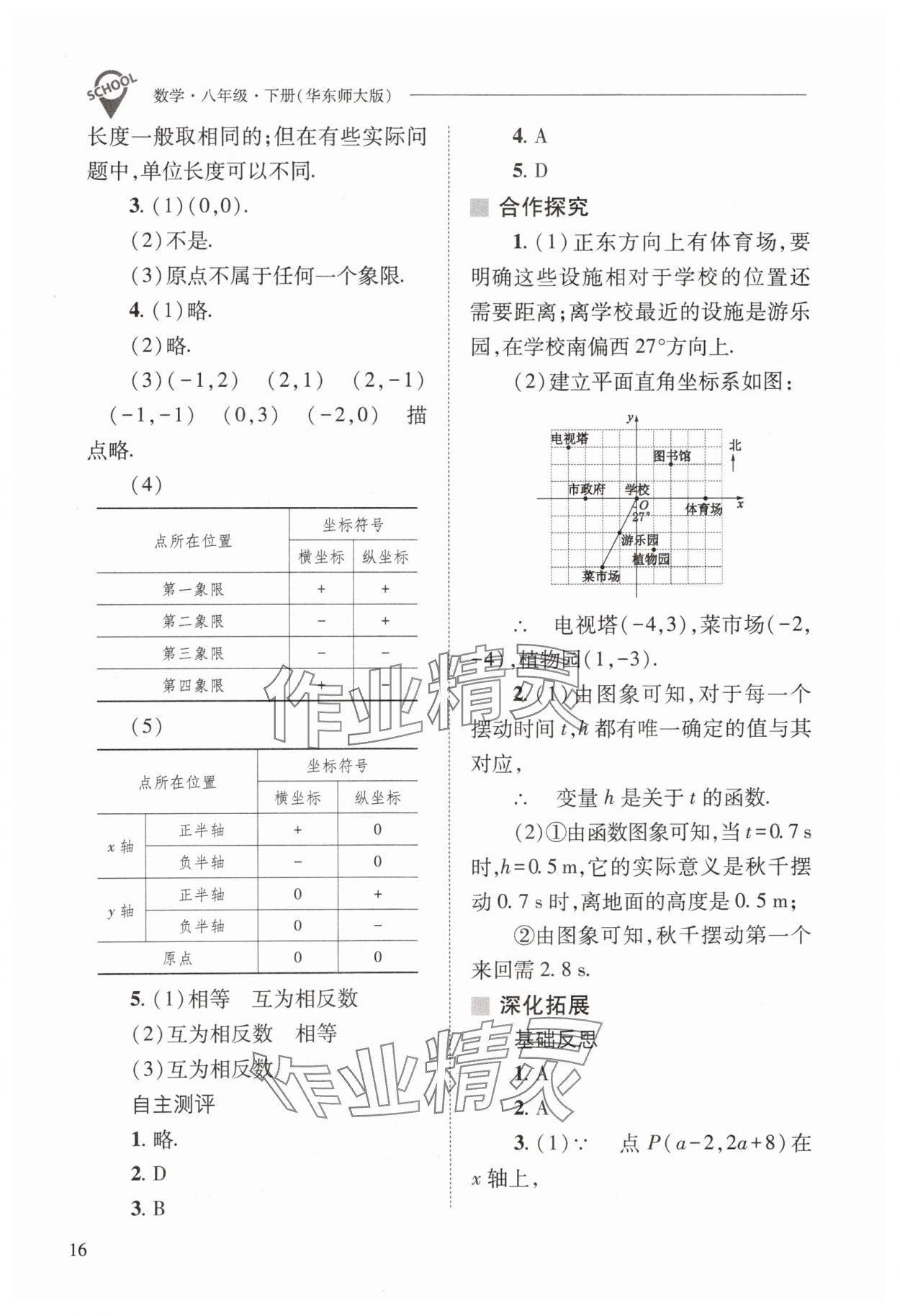 2024年新課程問題解決導(dǎo)學(xué)方案八年級數(shù)學(xué)下冊華師大版 參考答案第16頁