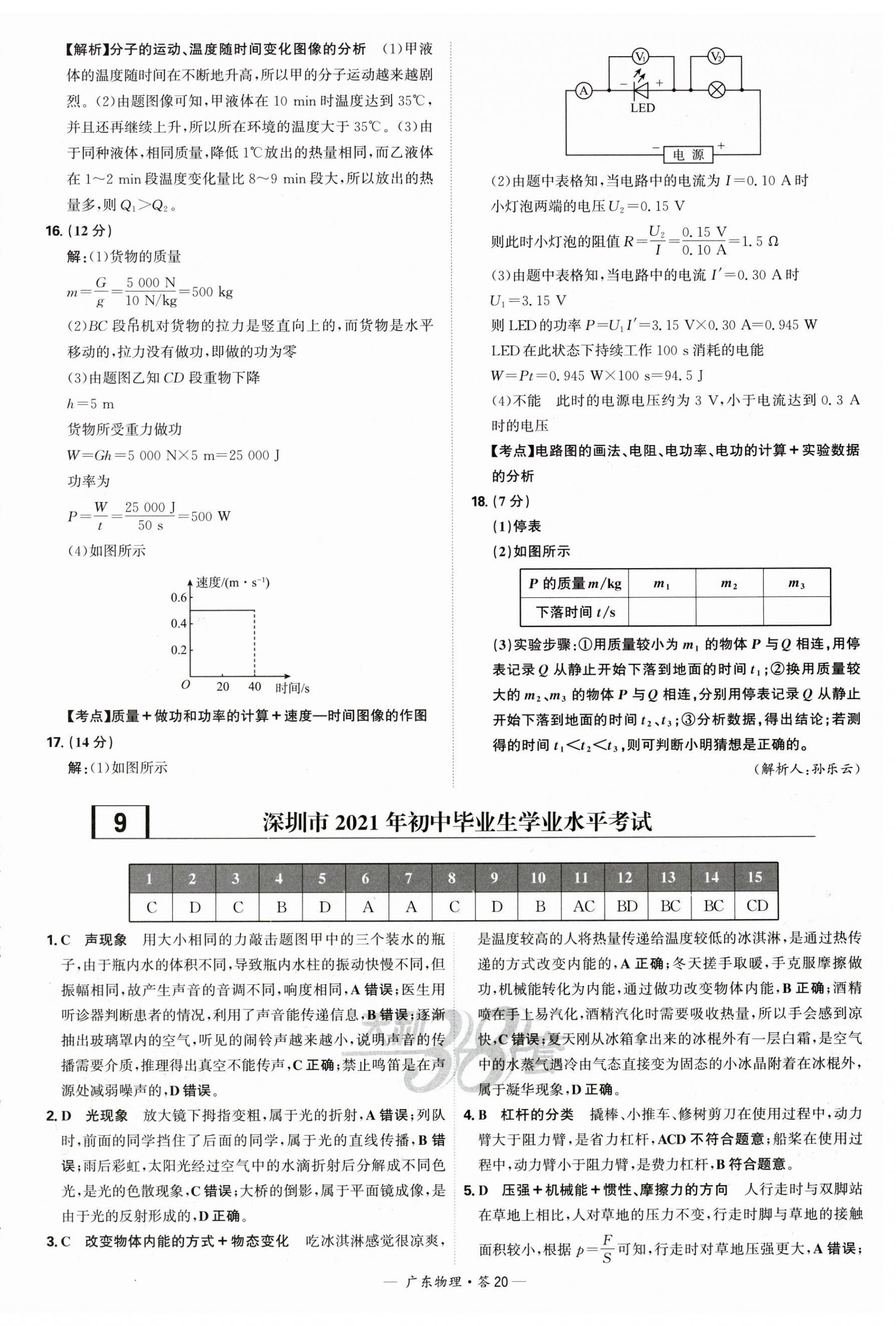 2025年天利38套中考試題精選物理廣東專版 第20頁