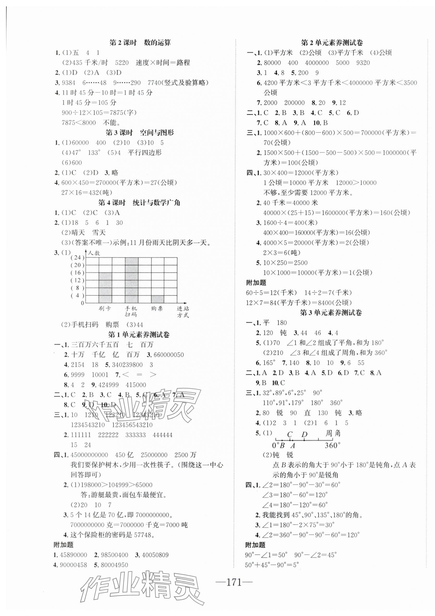 2025年一课3练培优作业本四年级数学上册人教版福建专版 第9页