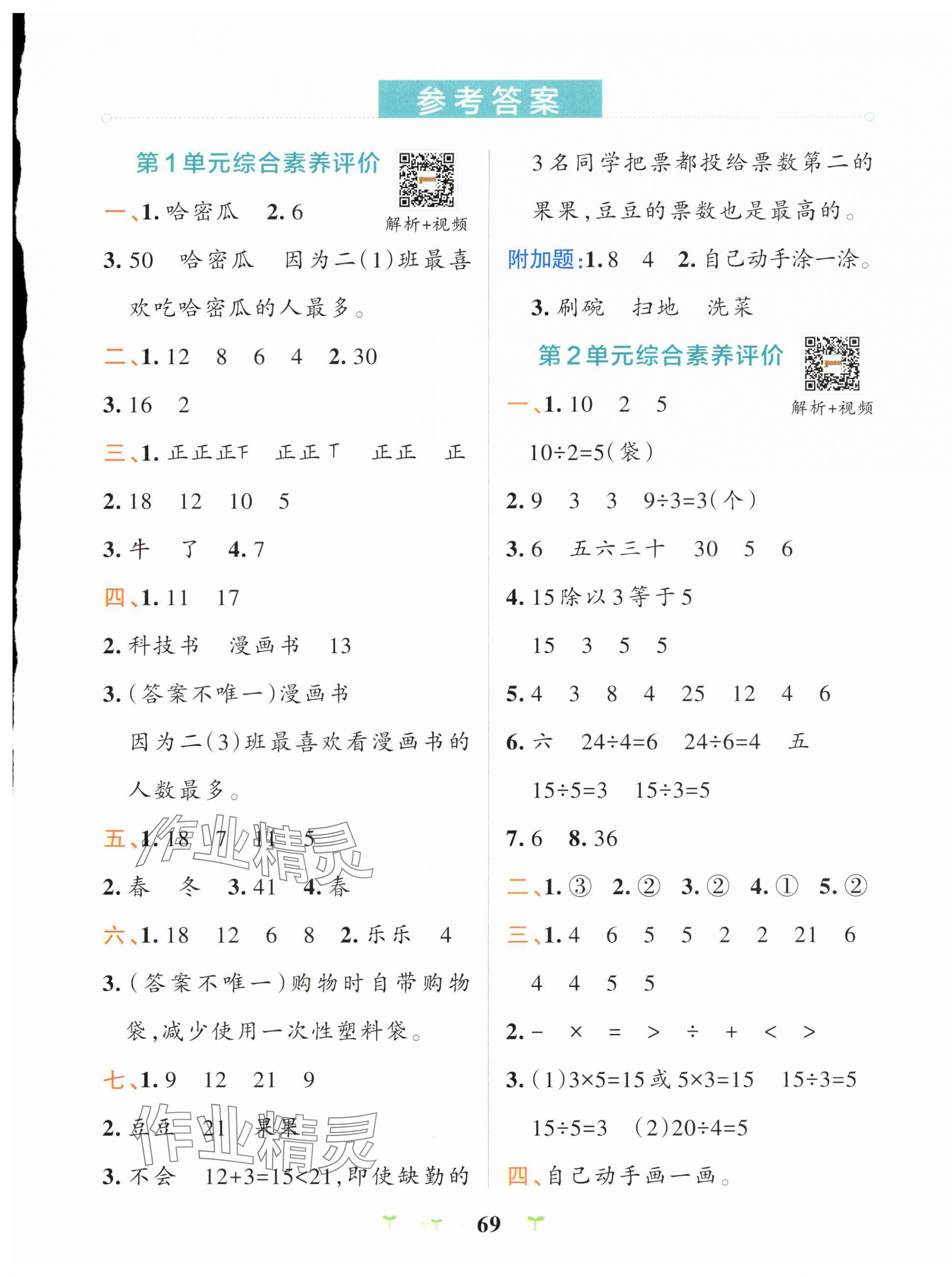 2025年小学学霸冲A卷二年级数学下册人教版 第1页