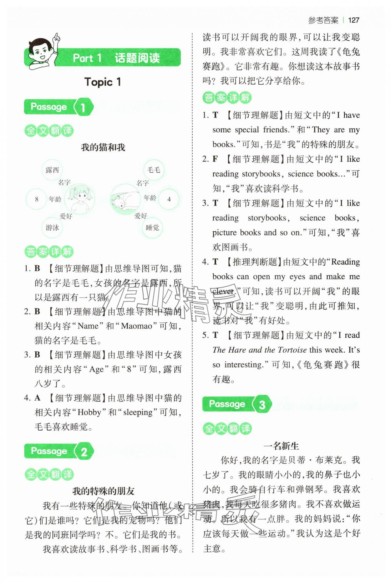 2024年一本閱讀訓練100篇三年級英語人教版 第1頁