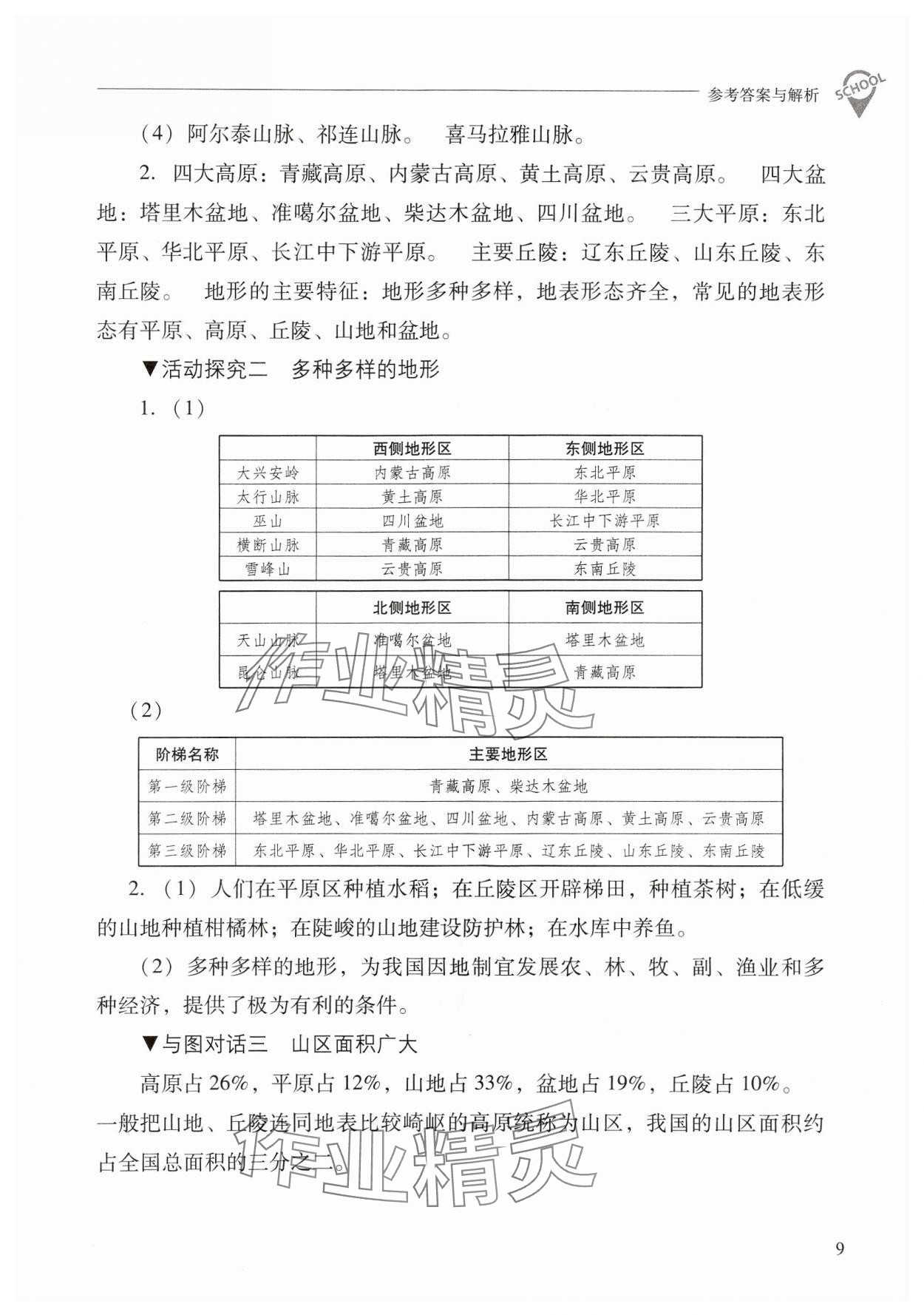 2024年新课程问题解决导学方案八年级地理上册晋教版 参考答案第9页