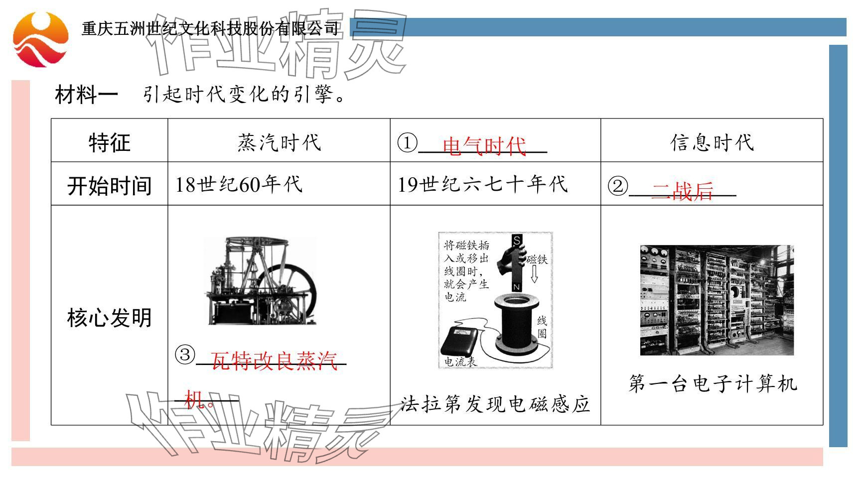 2024年重慶市中考試題分析與復(fù)習(xí)指導(dǎo)歷史 參考答案第18頁(yè)