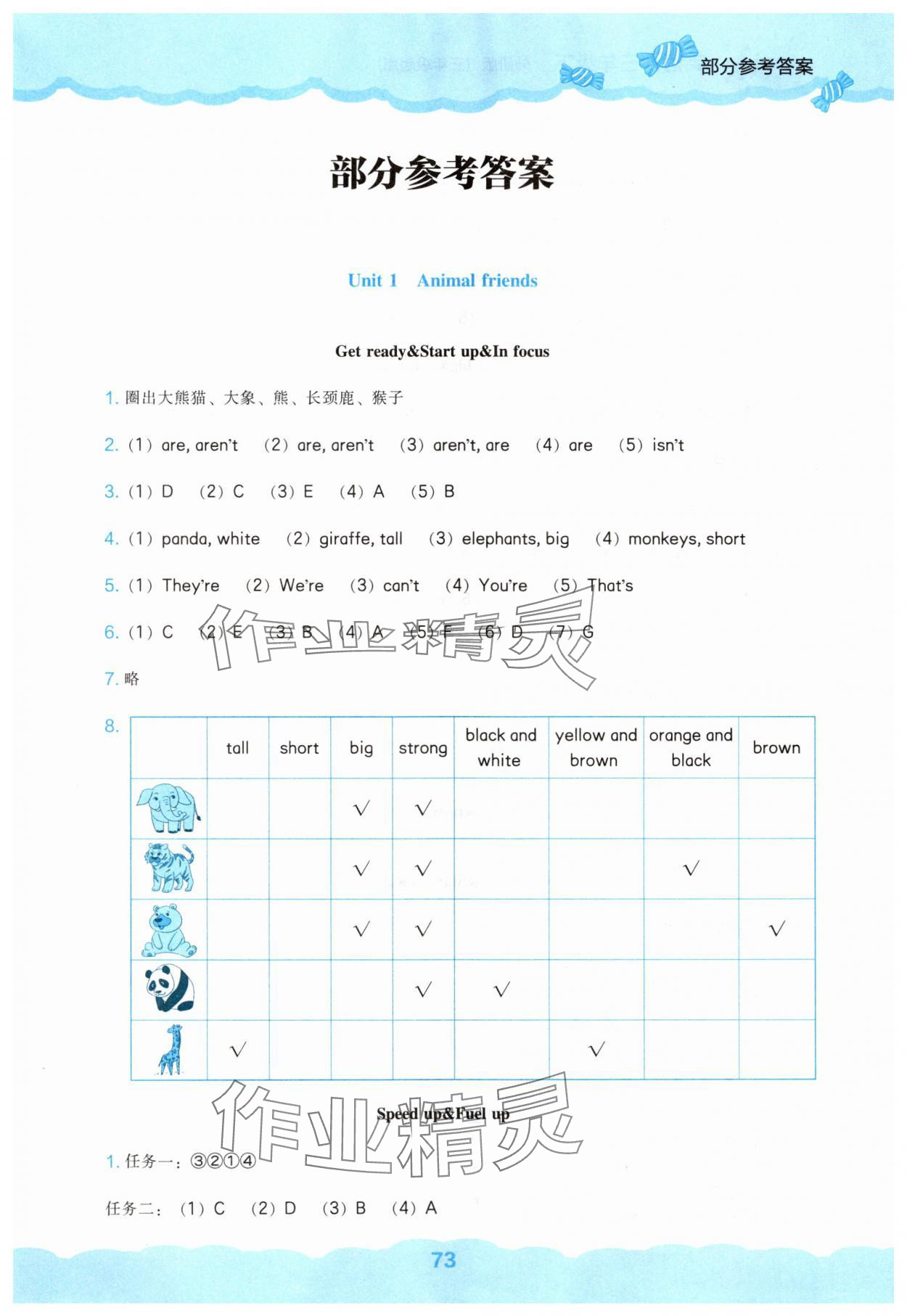 2025年新課程能力培養(yǎng)三年級(jí)英語(yǔ)下冊(cè)外研版 第1頁(yè)