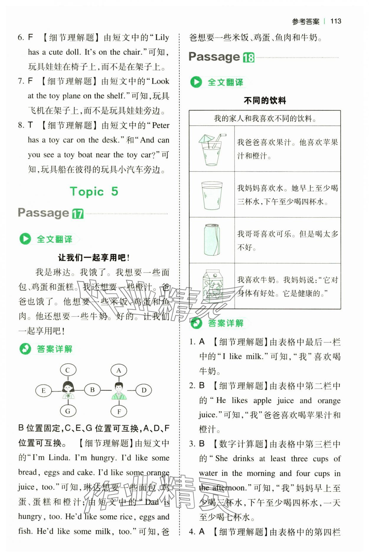 2024年一本小学英语阅读真题80篇三年级&nbsp;第9页