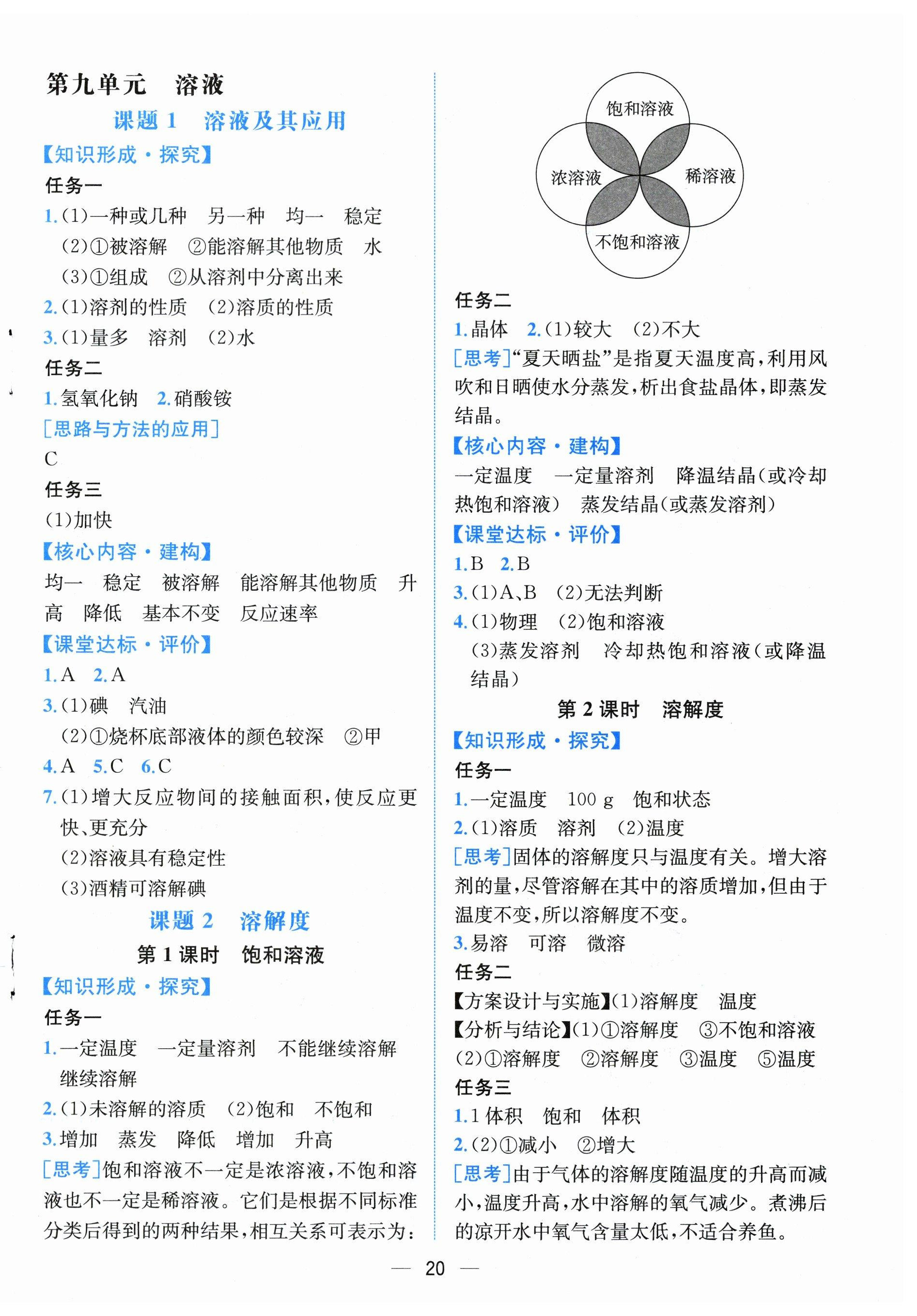 2025年課時練人民教育出版社九年級化學下冊人教版河北專版 第4頁