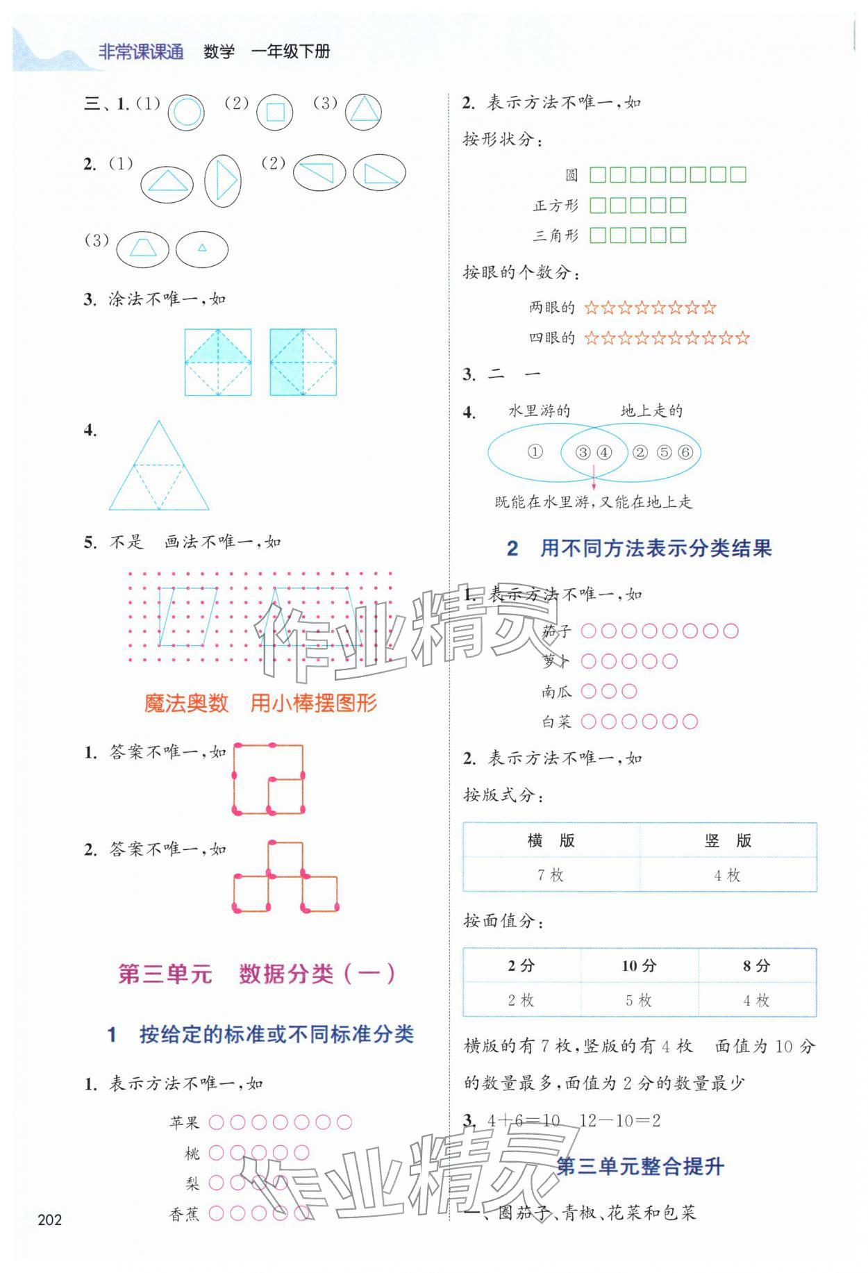 2026年通城学典非常课课通一年级数学下册苏教版&nbsp;第4页