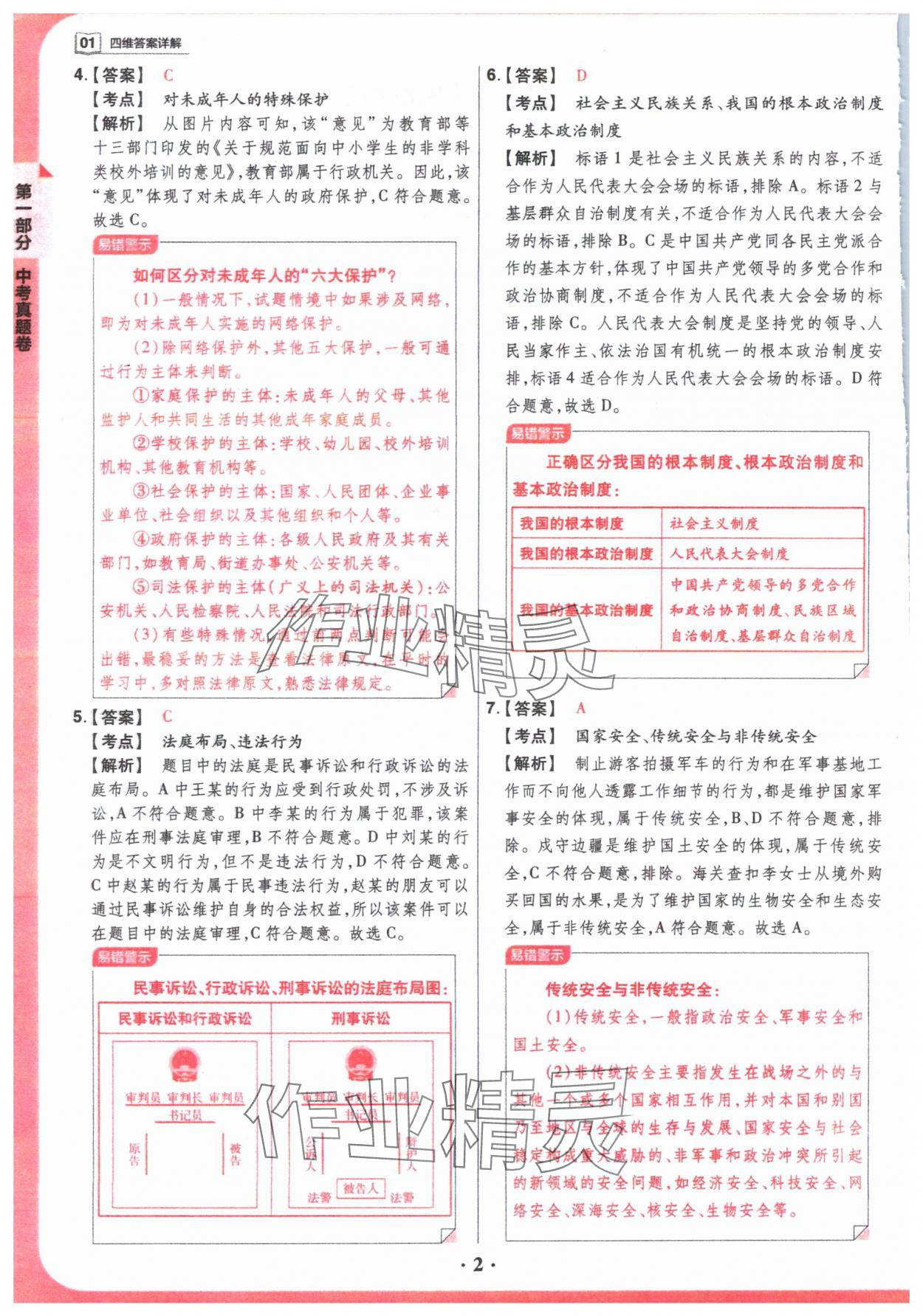 2024年晉一中考山西真題道德與法治 參考答案第2頁