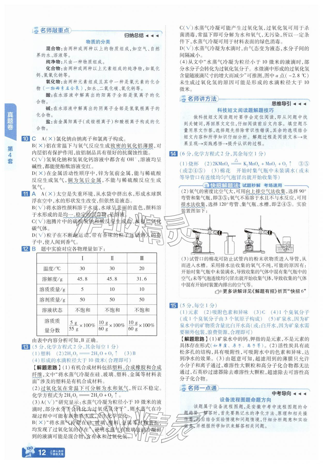 2026年金考卷45套汇编化学人教版安徽专版&nbsp;第12页