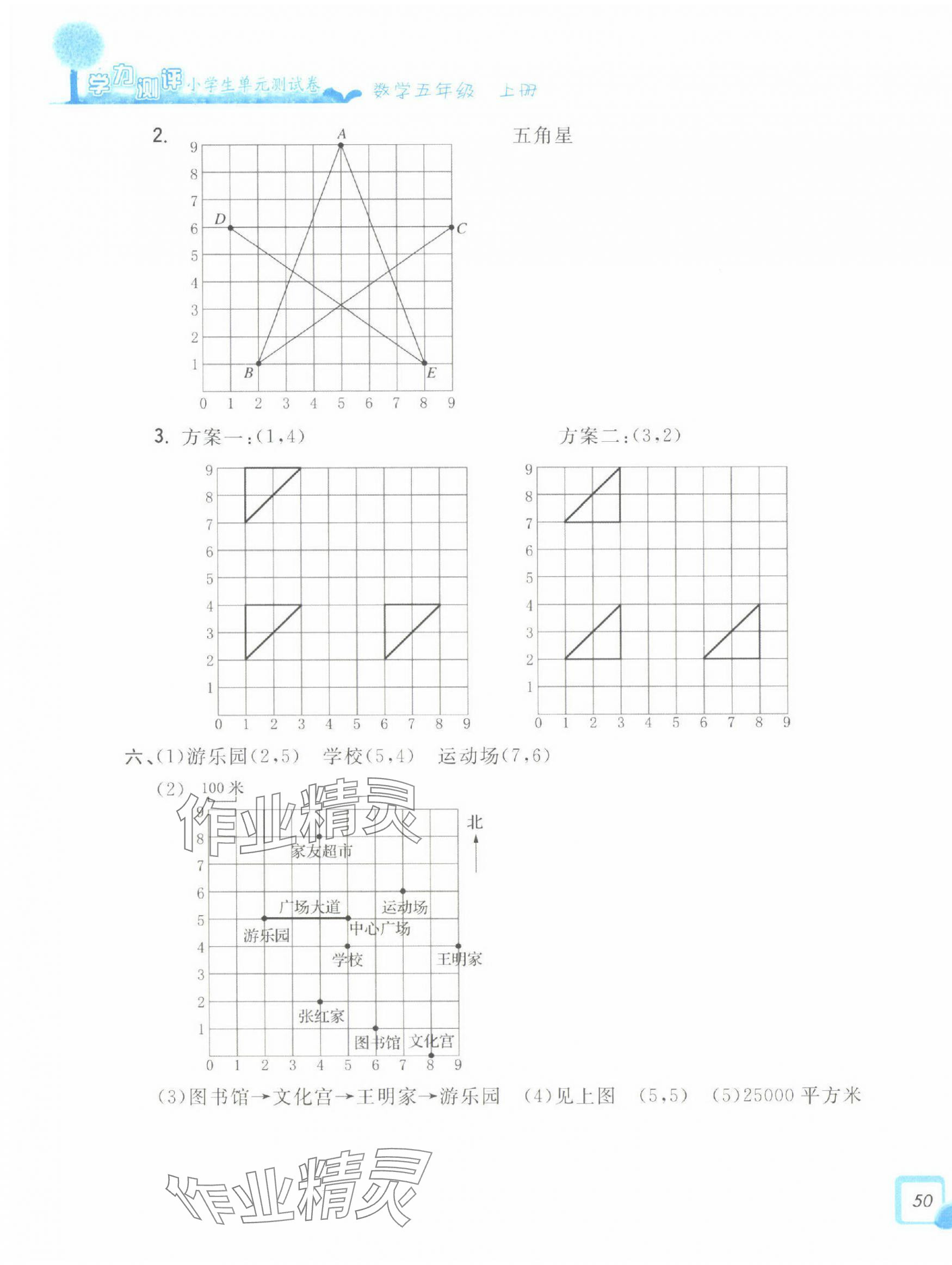 2024年學力測評小學生單元測試卷五年級數學上冊人教版 第3頁