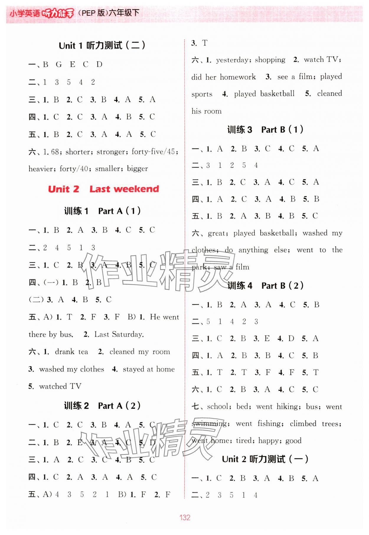 2024年通城學典小學英語聽力能手六年級下冊人教版 參考答案第2頁