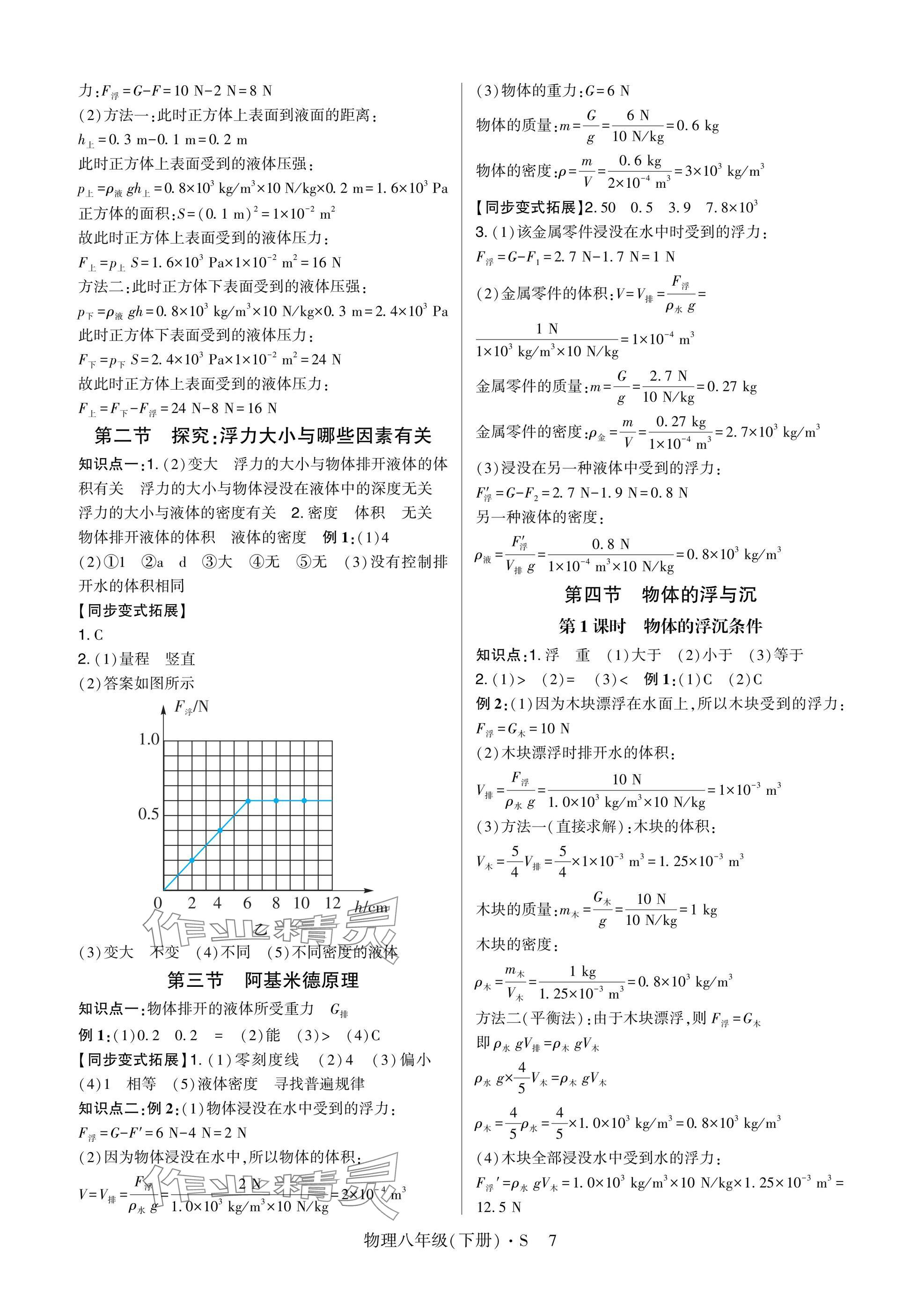 2025年高分突破課時達標講練測八年級物理下冊滬科版 參考答案第7頁