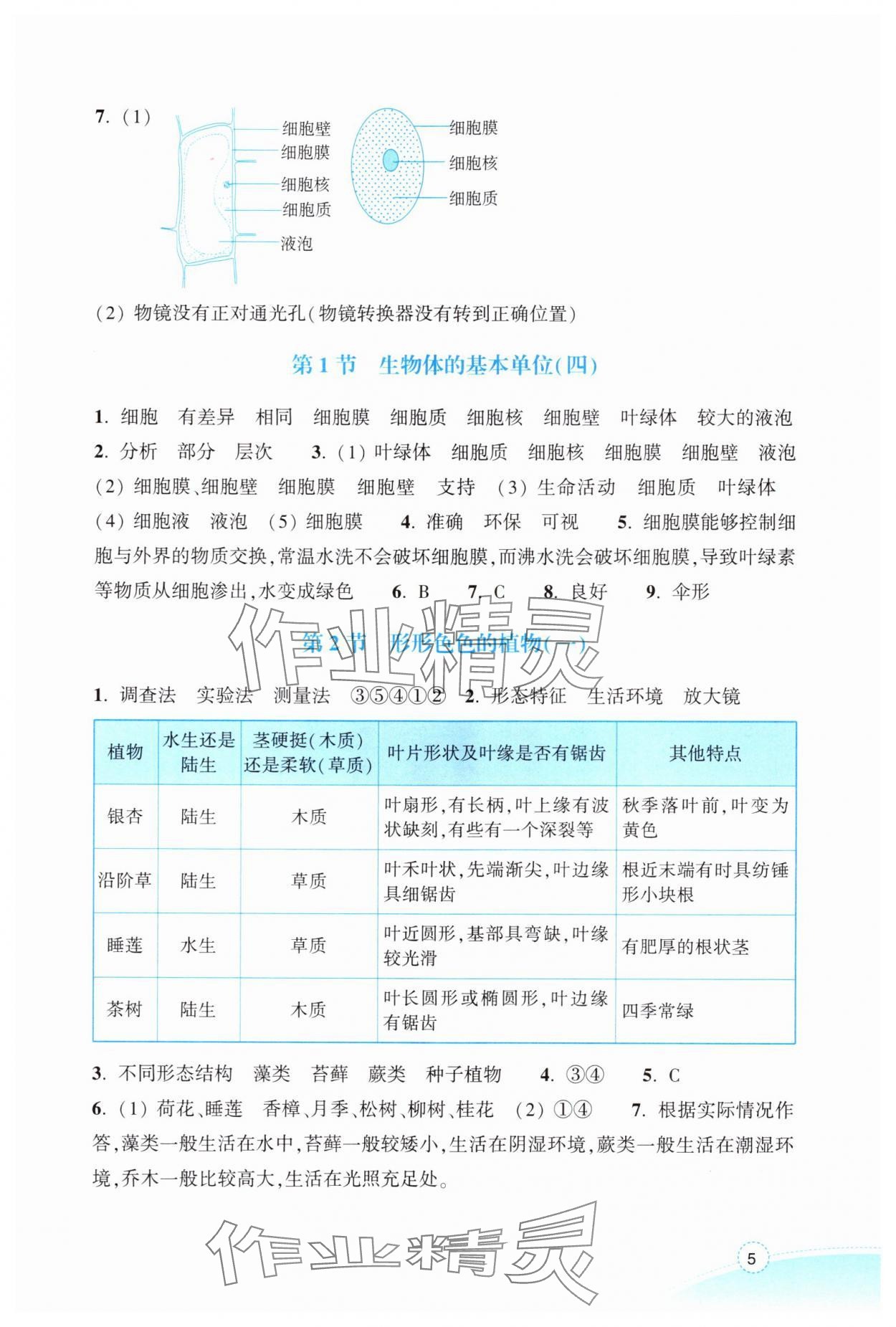 2025年作业本浙江教育出版社七年级科学上册浙教版&nbsp;参考答案第5页