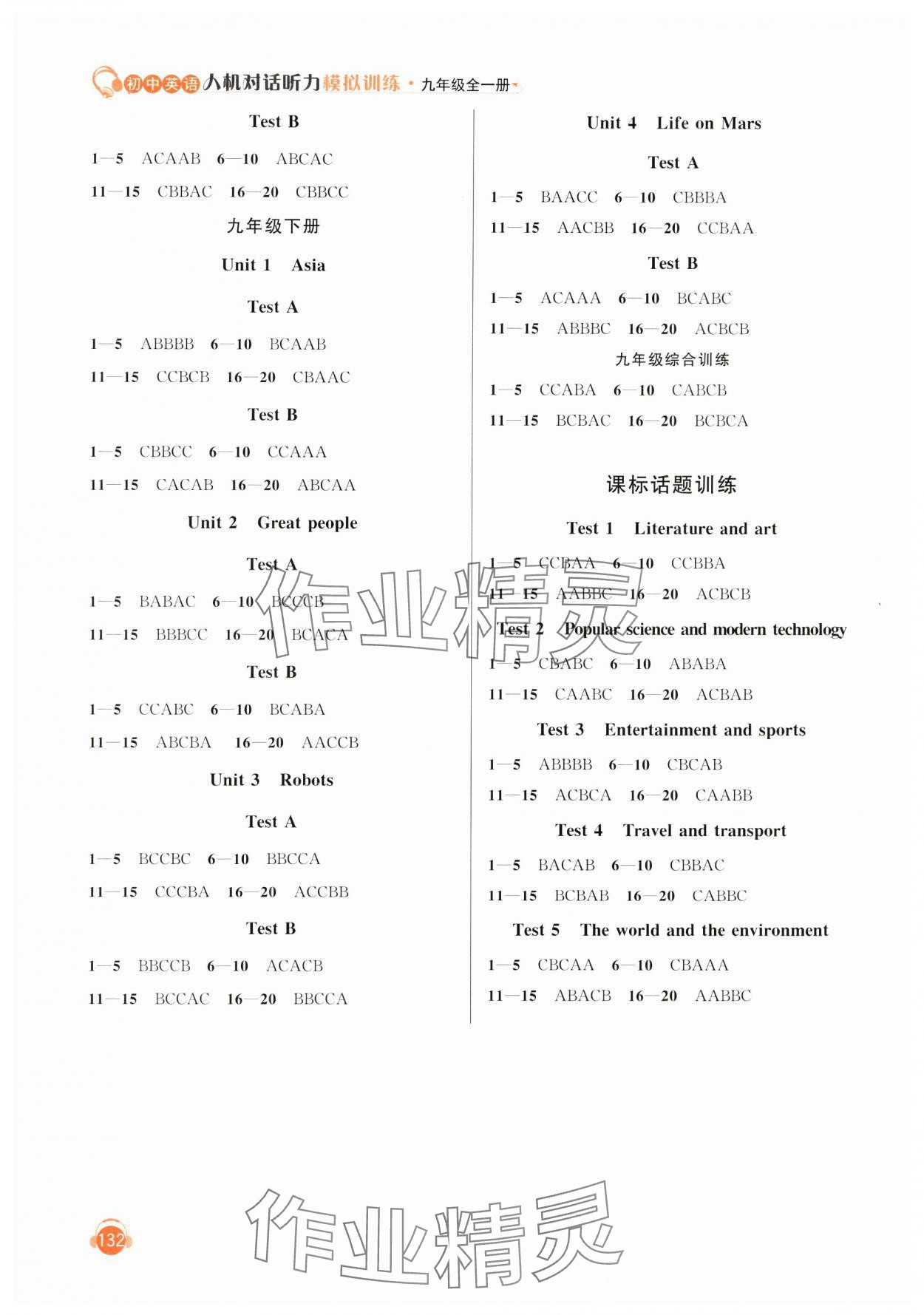 2024年人机对话听力模拟训练九年级英语全一册译林版 第2页