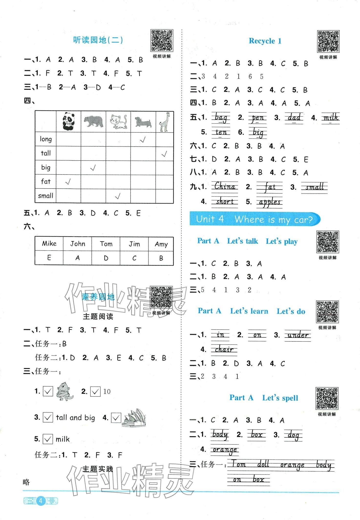 2024年陽光同學(xué)課時(shí)優(yōu)化作業(yè)三年級(jí)英語下冊(cè)人教版廣東專版 第4頁