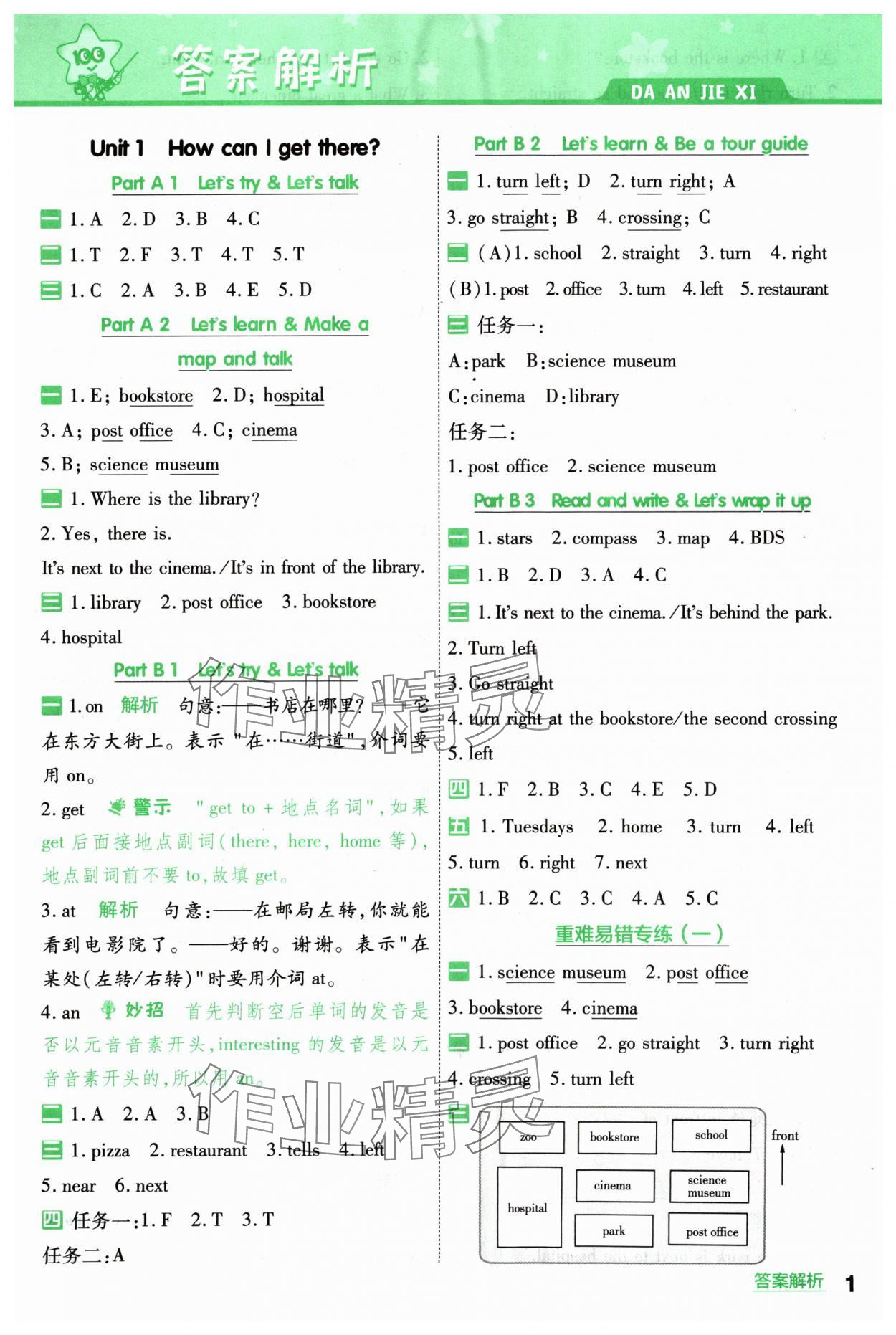 2024年一遍過六年級(jí)英語上冊人教版 參考答案第1頁