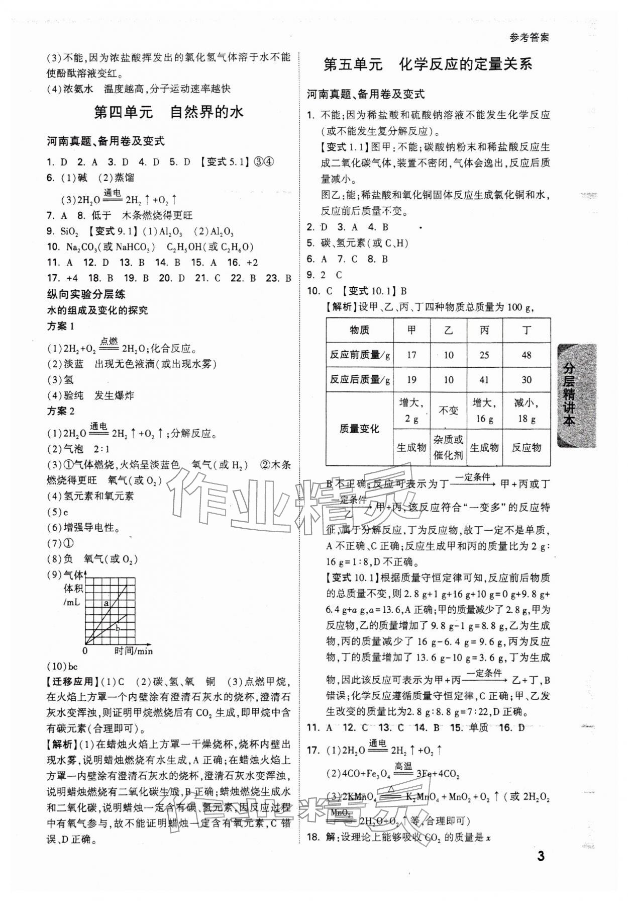 2026年万唯中考试题研究化学河南专版&nbsp;参考答案第7页