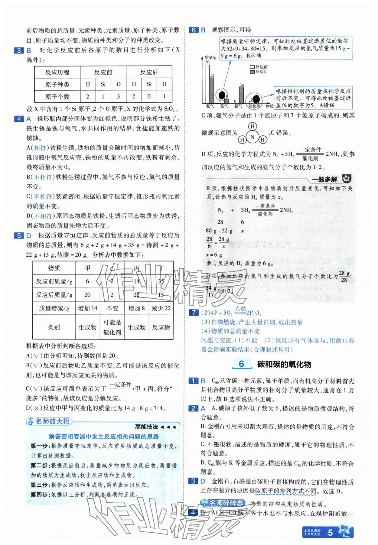 2025年金考卷中考45套匯編化學(xué)山西專版紫色封面 參考答案第5頁(yè)