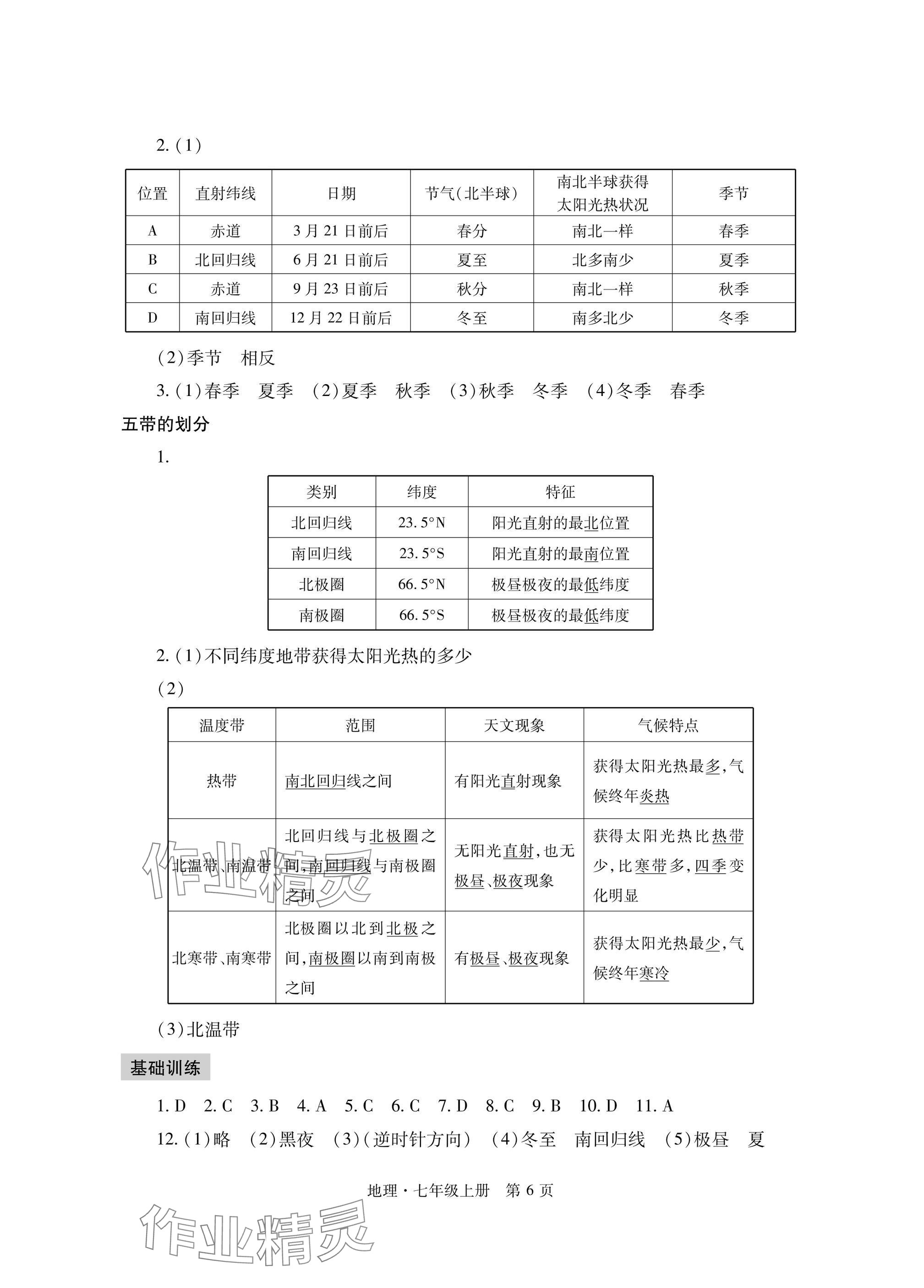 2024年自主學(xué)習(xí)指導(dǎo)課程與測試七年級地理上冊人教版 參考答案第6頁