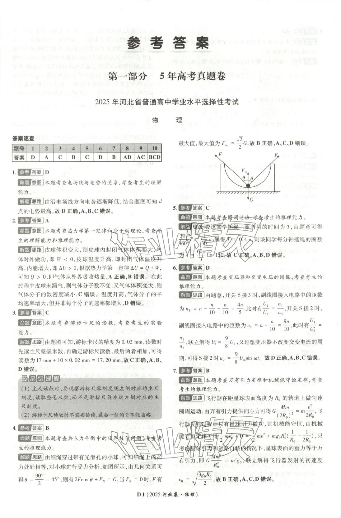 2026年新高考5年真題物理河北專版 第1頁