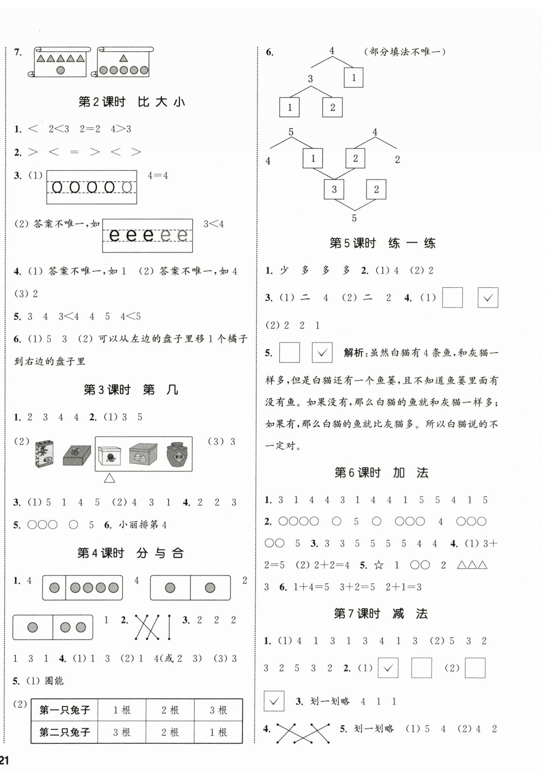 2024年通城學典課時新體驗一年級數(shù)學上冊人教版 參考答案第2頁