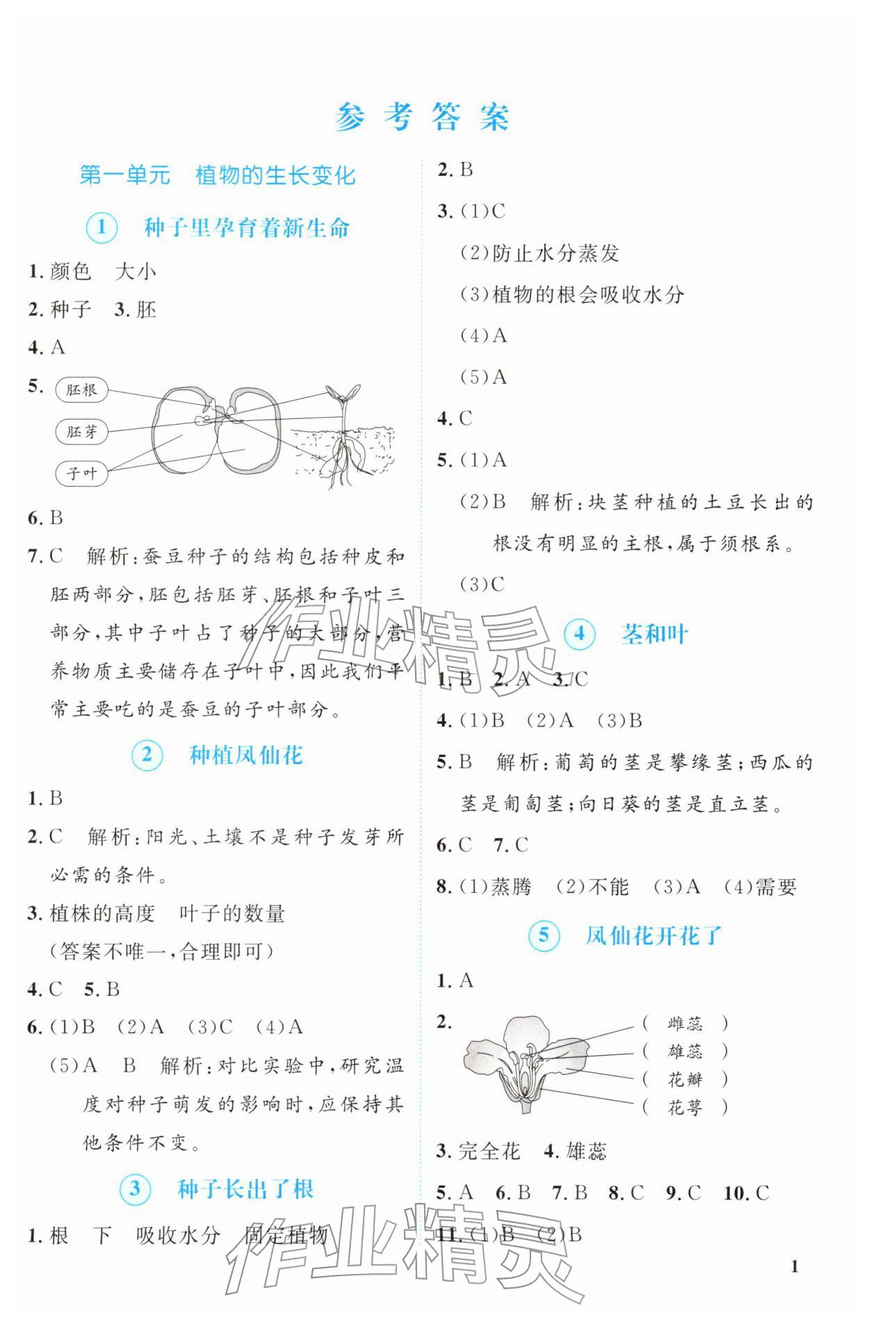 2026年新领程资源包四年级科学下册教科版&nbsp;第1页
