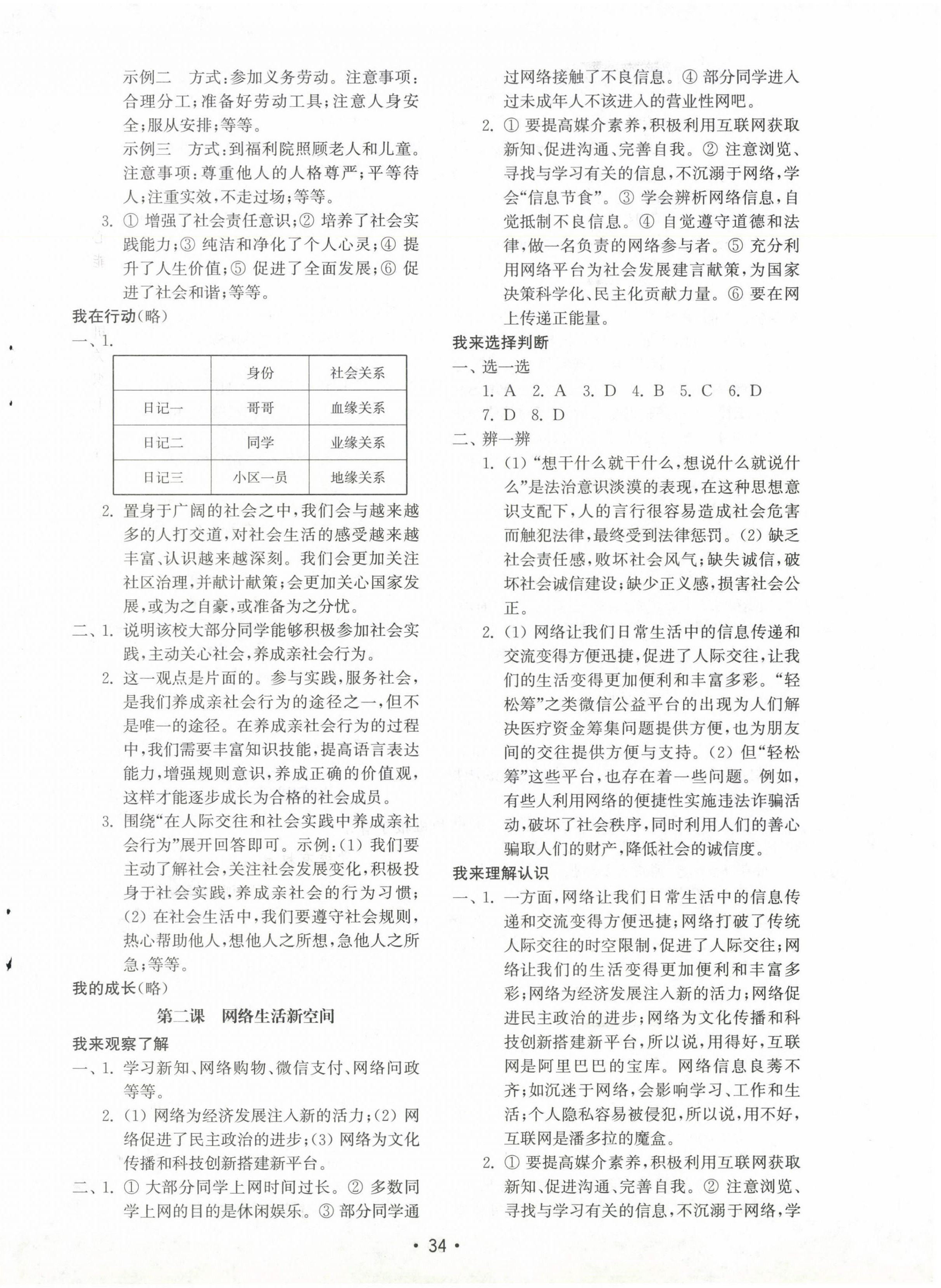 2024年初中基礎(chǔ)訓(xùn)練山東教育出版社八年級(jí)道德與法治上冊(cè)人教版 參考答案第2頁(yè)