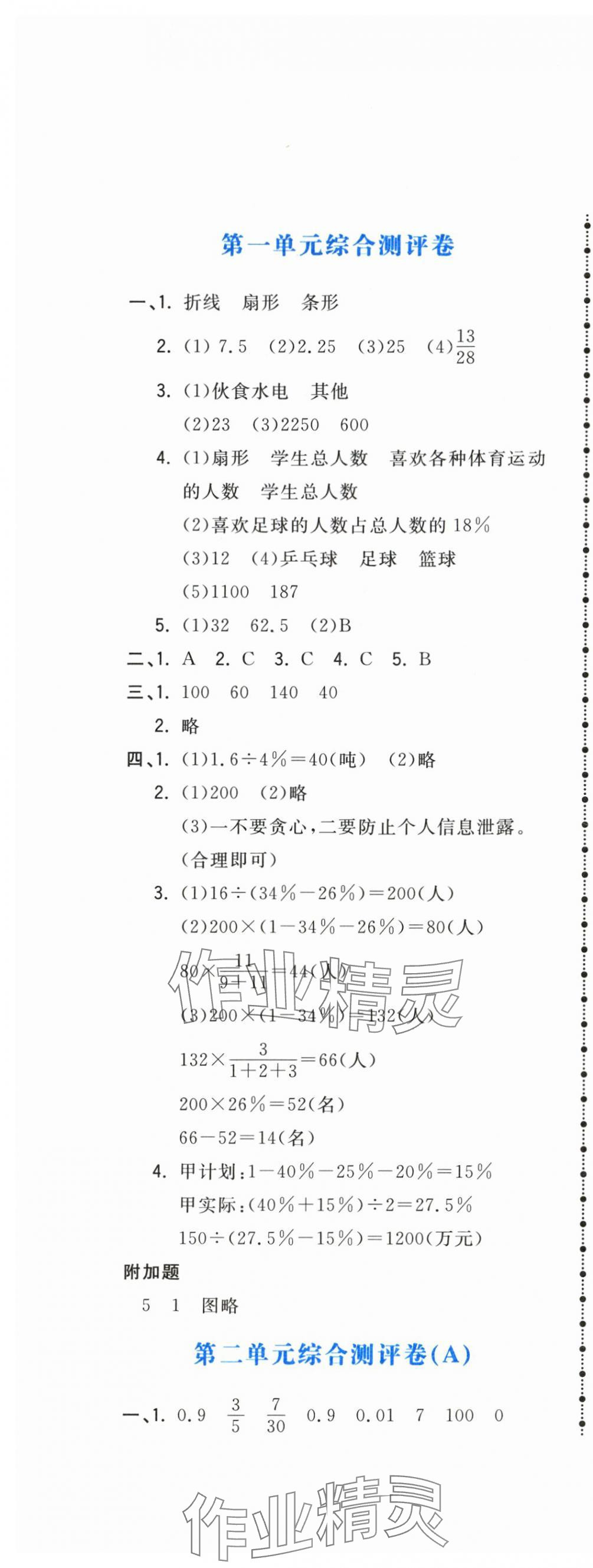 2024年奪冠金卷六年級數(shù)學(xué)下冊蘇教版 第1頁