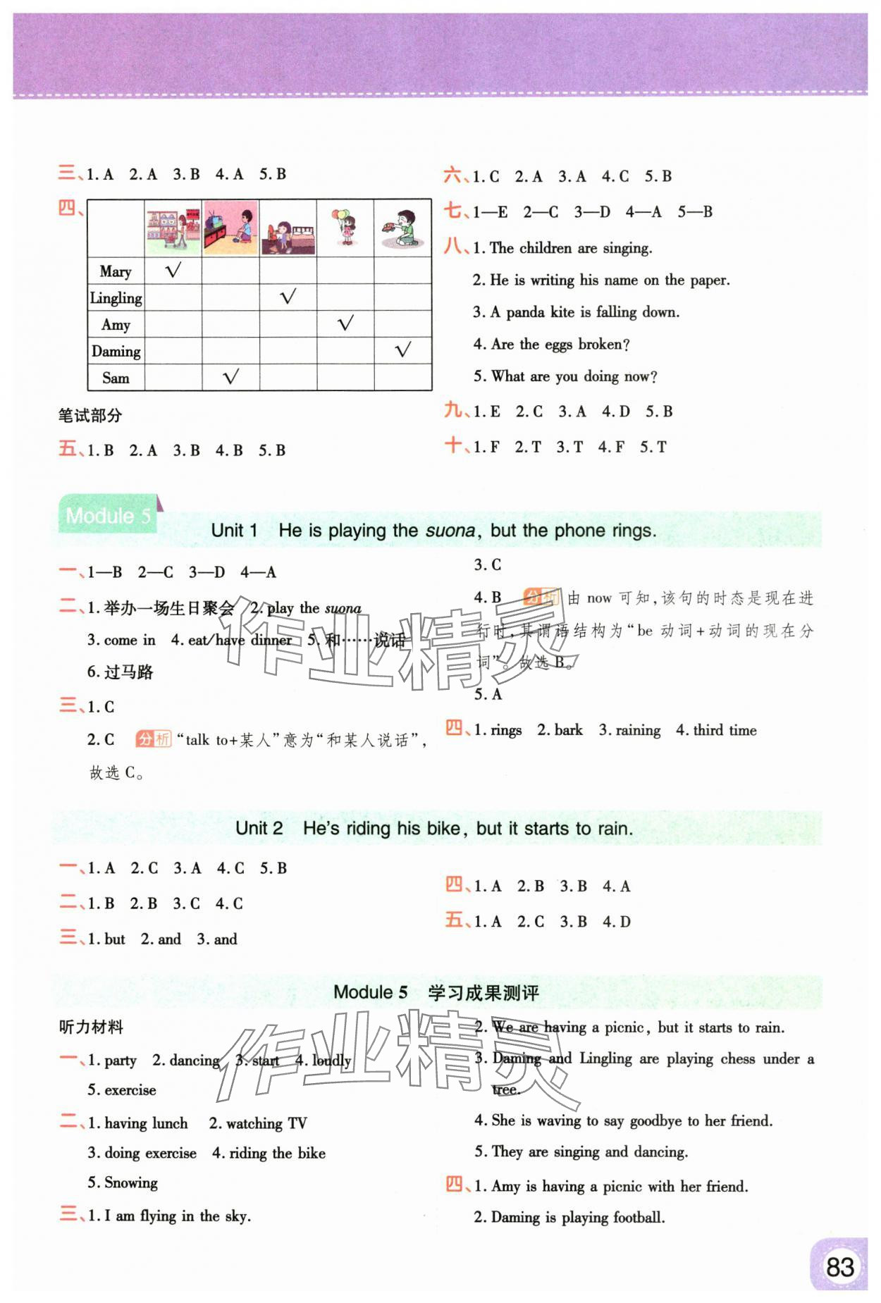 2025年黃岡同步練一日一練六年級英語下冊外研版 參考答案第5頁
