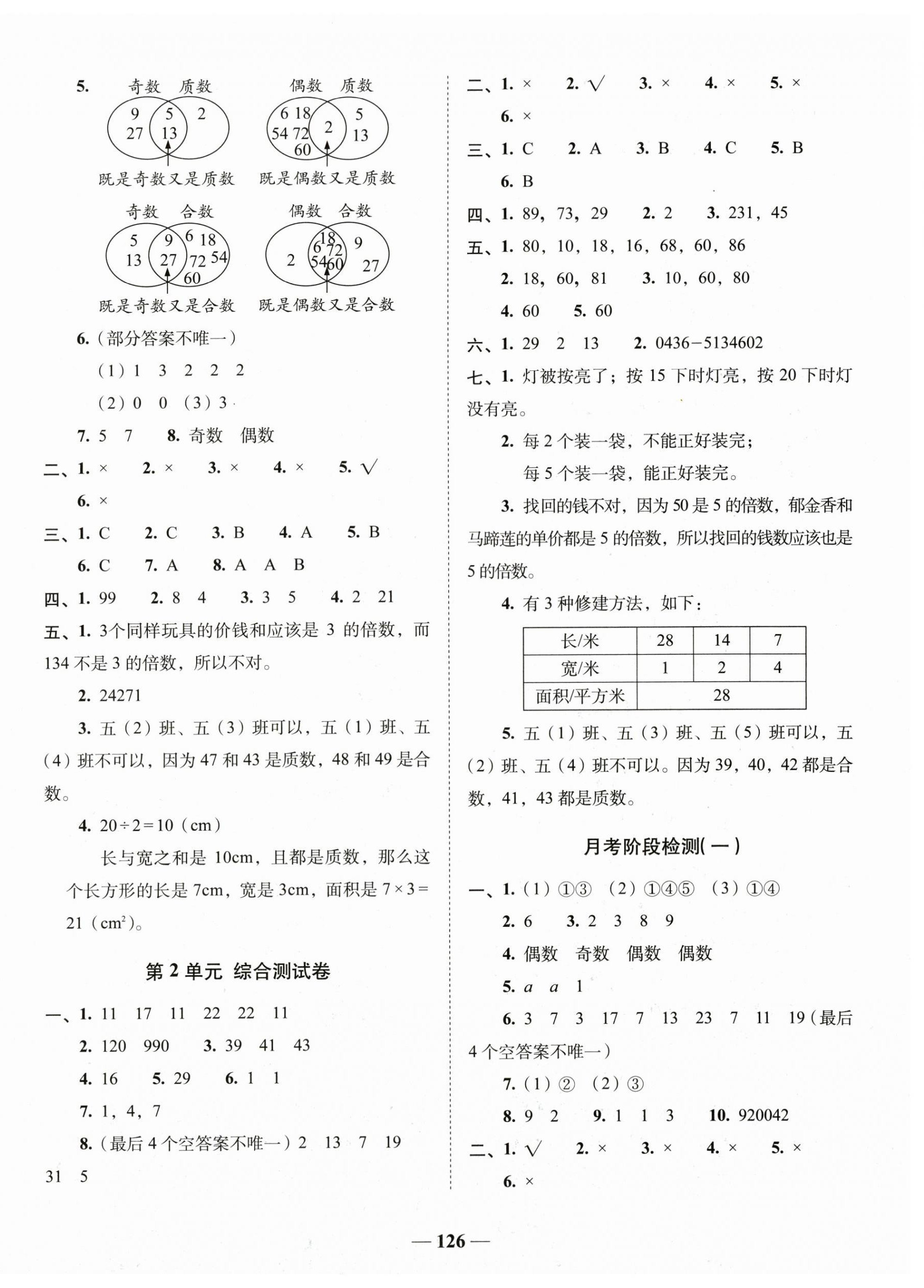 2025年A加全程练考卷五年级数学下册人教版 第2页