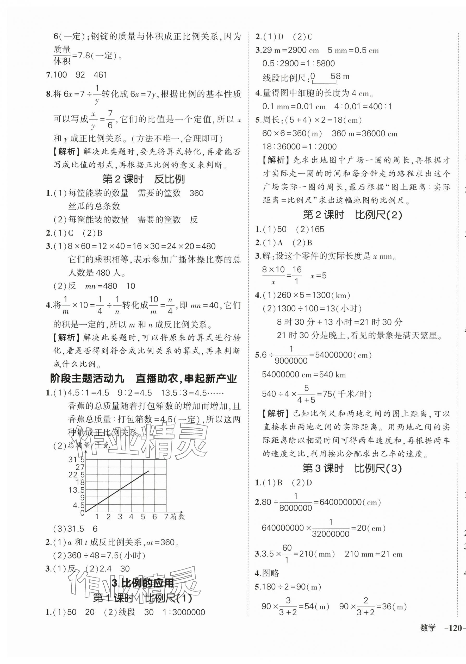 2025年狀元成才路創(chuàng)優(yōu)作業(yè)100分六年級數(shù)學下冊人教版海南專版 參考答案第7頁