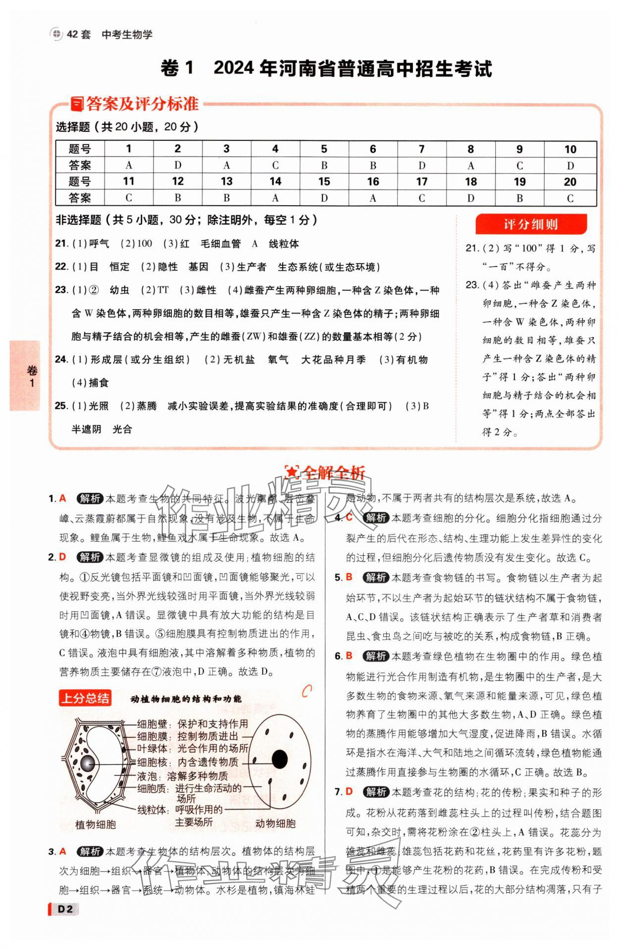2025年中考必刷卷开明出版社生物河南专版 参考答案第1页