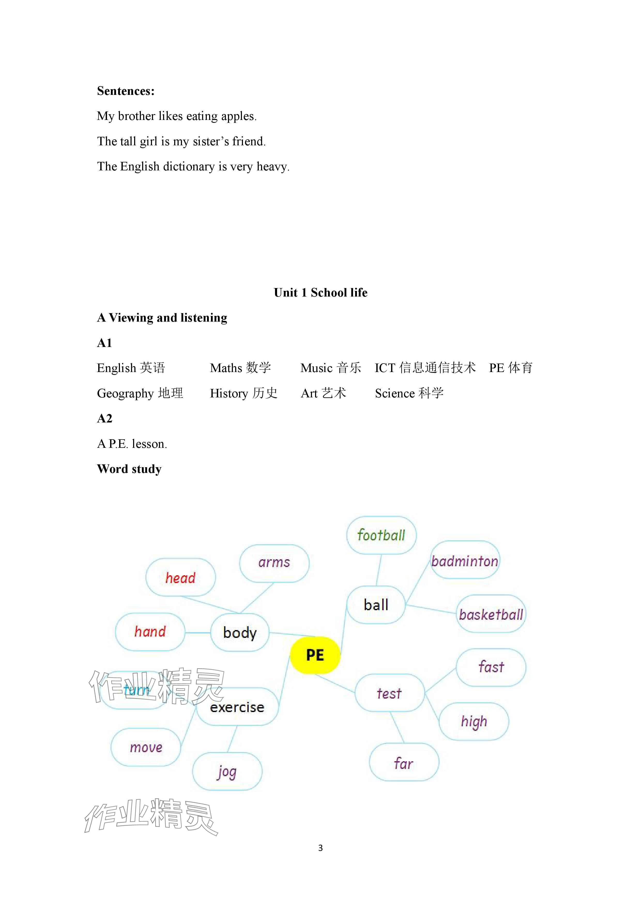2025年教材课本六年级英语上册沪教版五四制&nbsp;参考答案第3页