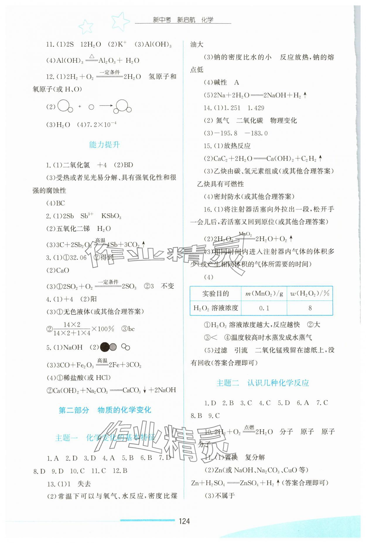 2024年新中考新启航化学 第2页