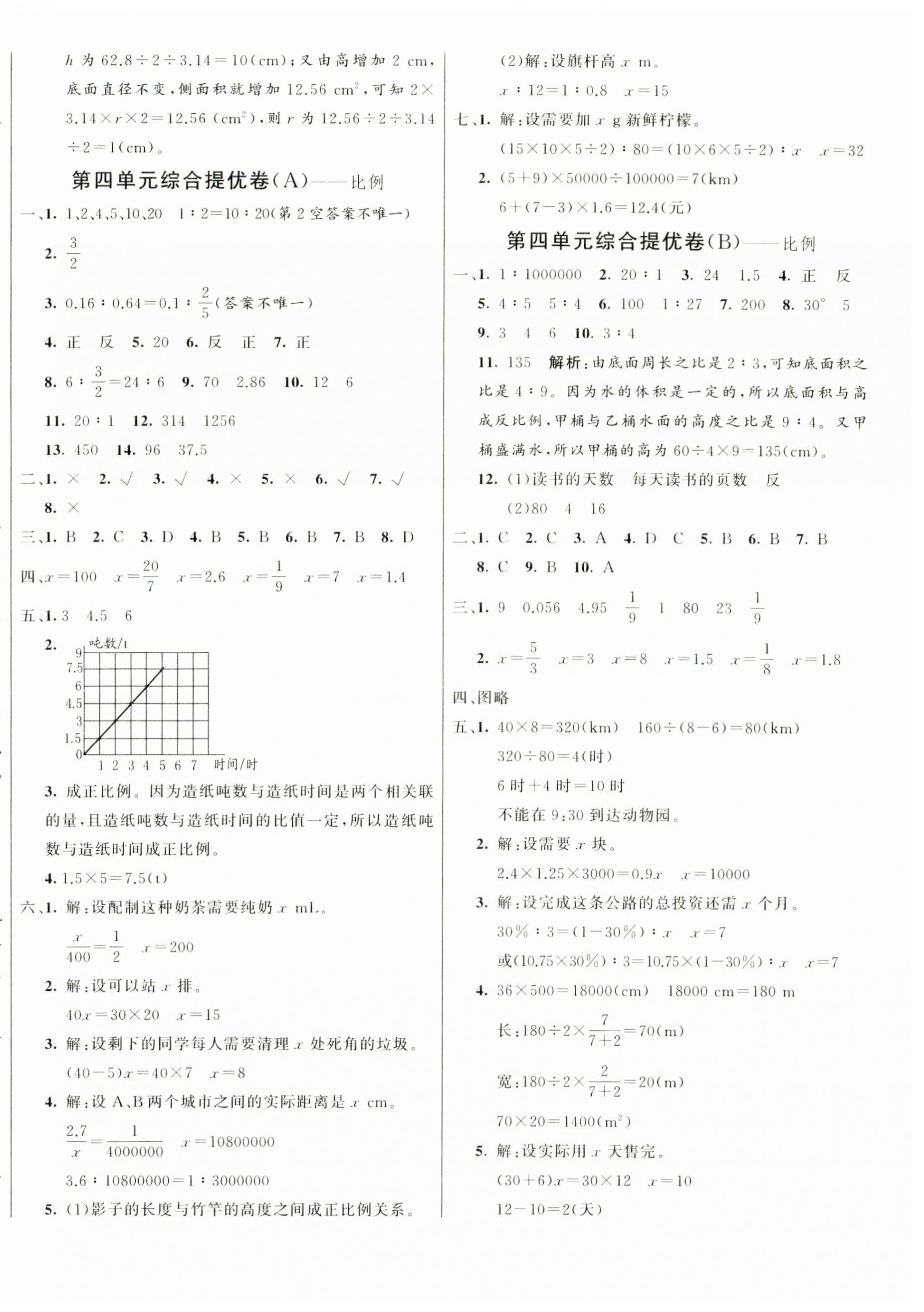 2025年亮點(diǎn)激活提優(yōu)大試卷六年級(jí)數(shù)學(xué)下冊(cè)人教版 參考答案第4頁