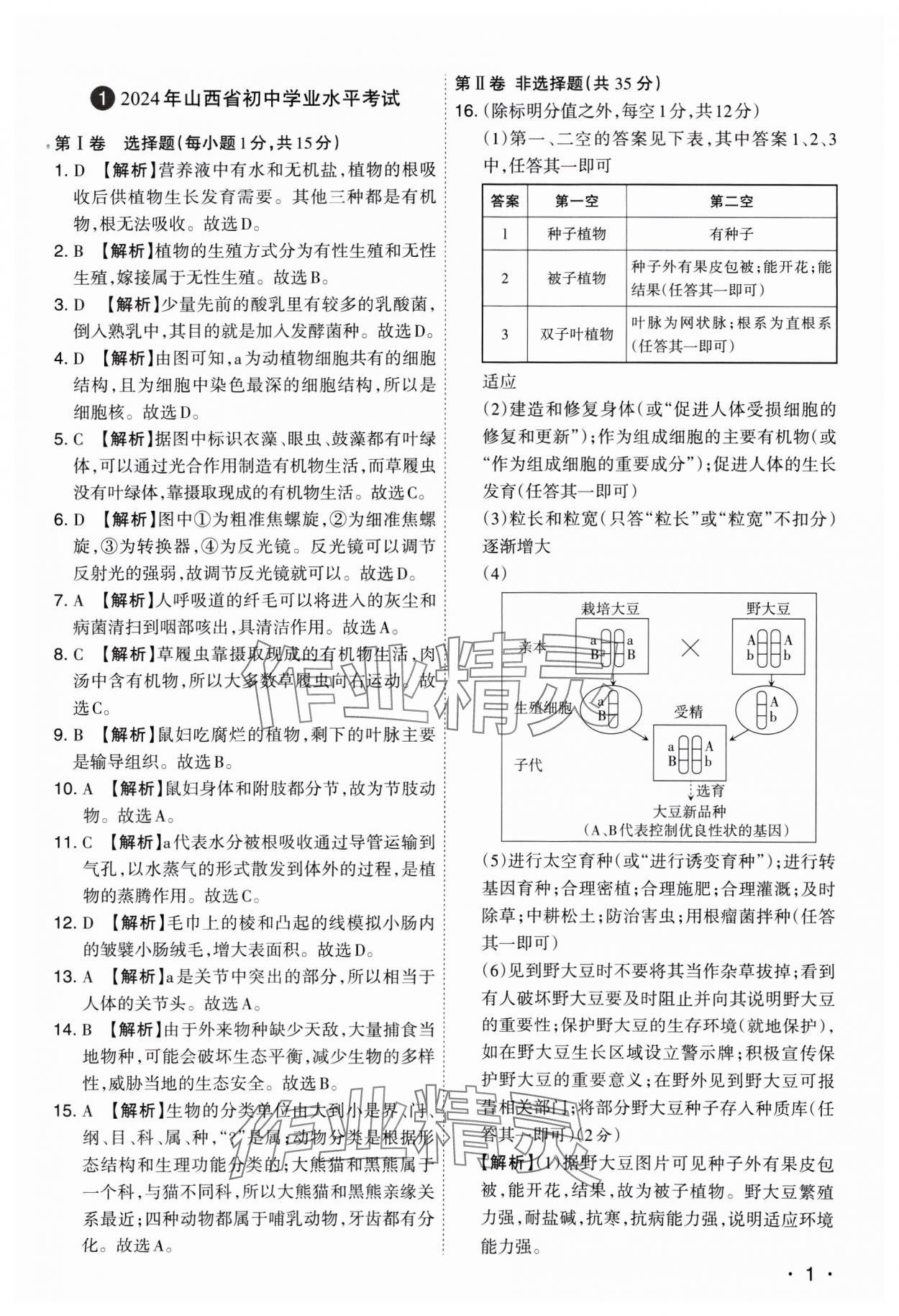 2025年開路先鋒試題精選生物山西專版 參考答案第1頁(yè)