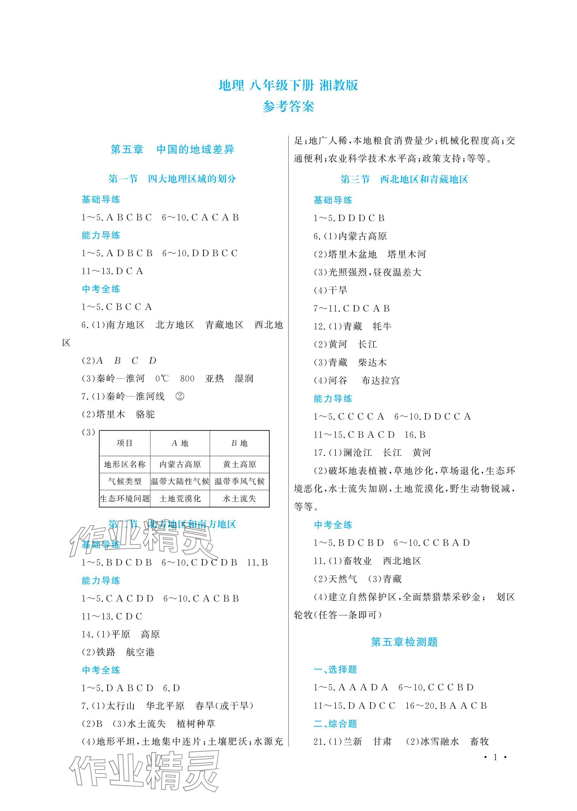 2025年學(xué)習(xí)檢測(cè)八年級(jí)地理下冊(cè)湘教版 參考答案第1頁(yè)