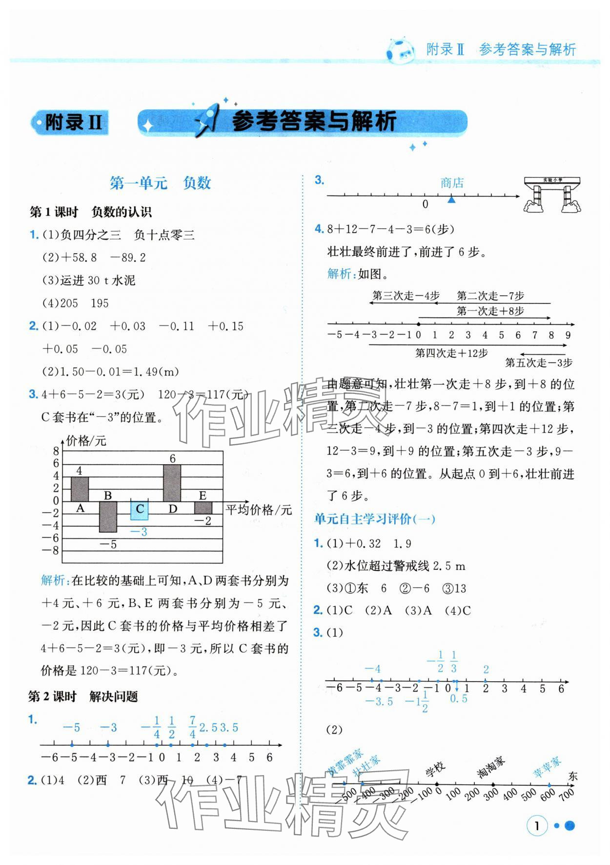 2024年黃岡小狀元練重點六年級數(shù)學(xué)下冊人教版 參考答案第1頁