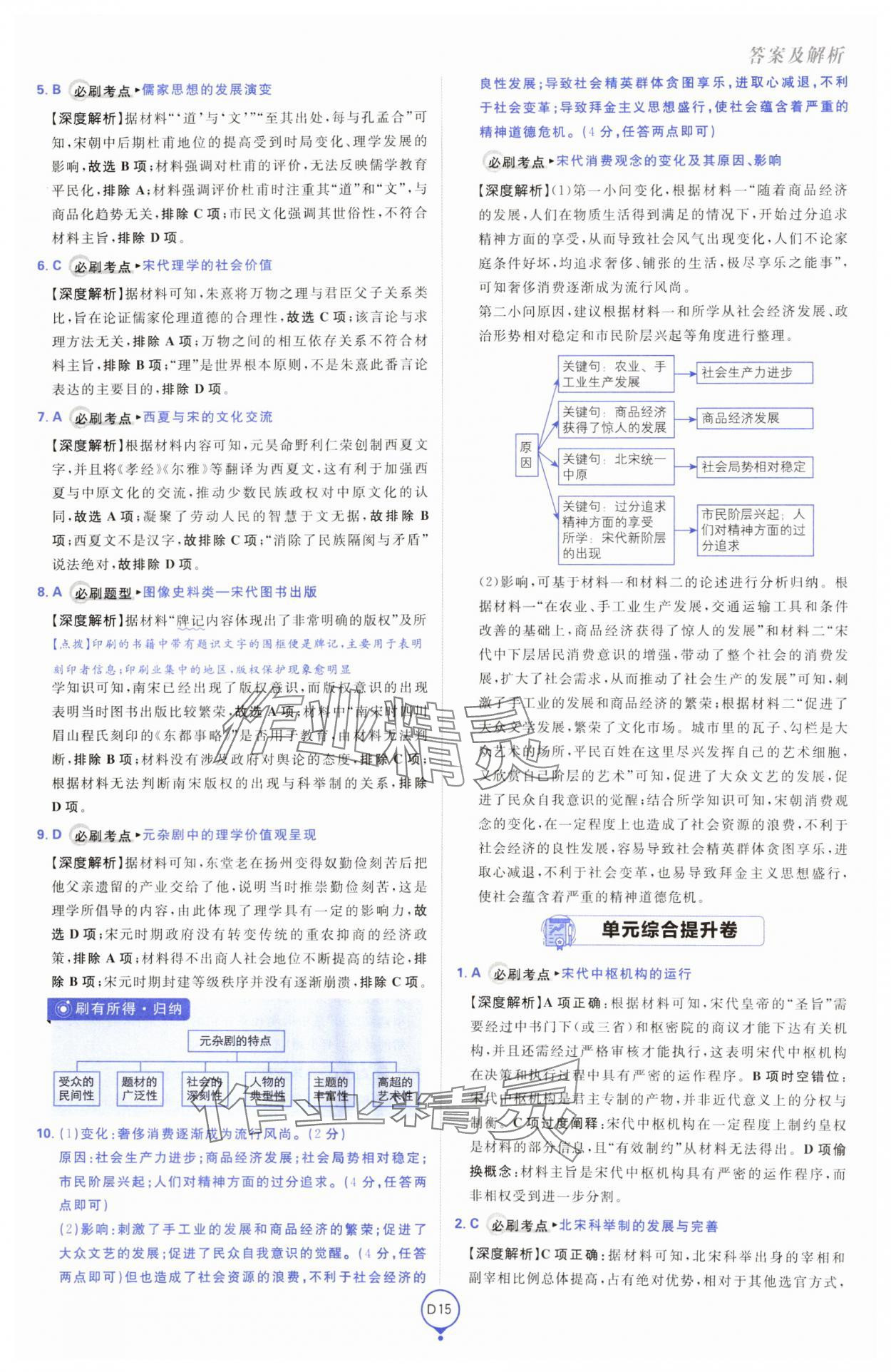 2025年高考必刷卷單元提升卷高中歷史人教版 第15頁